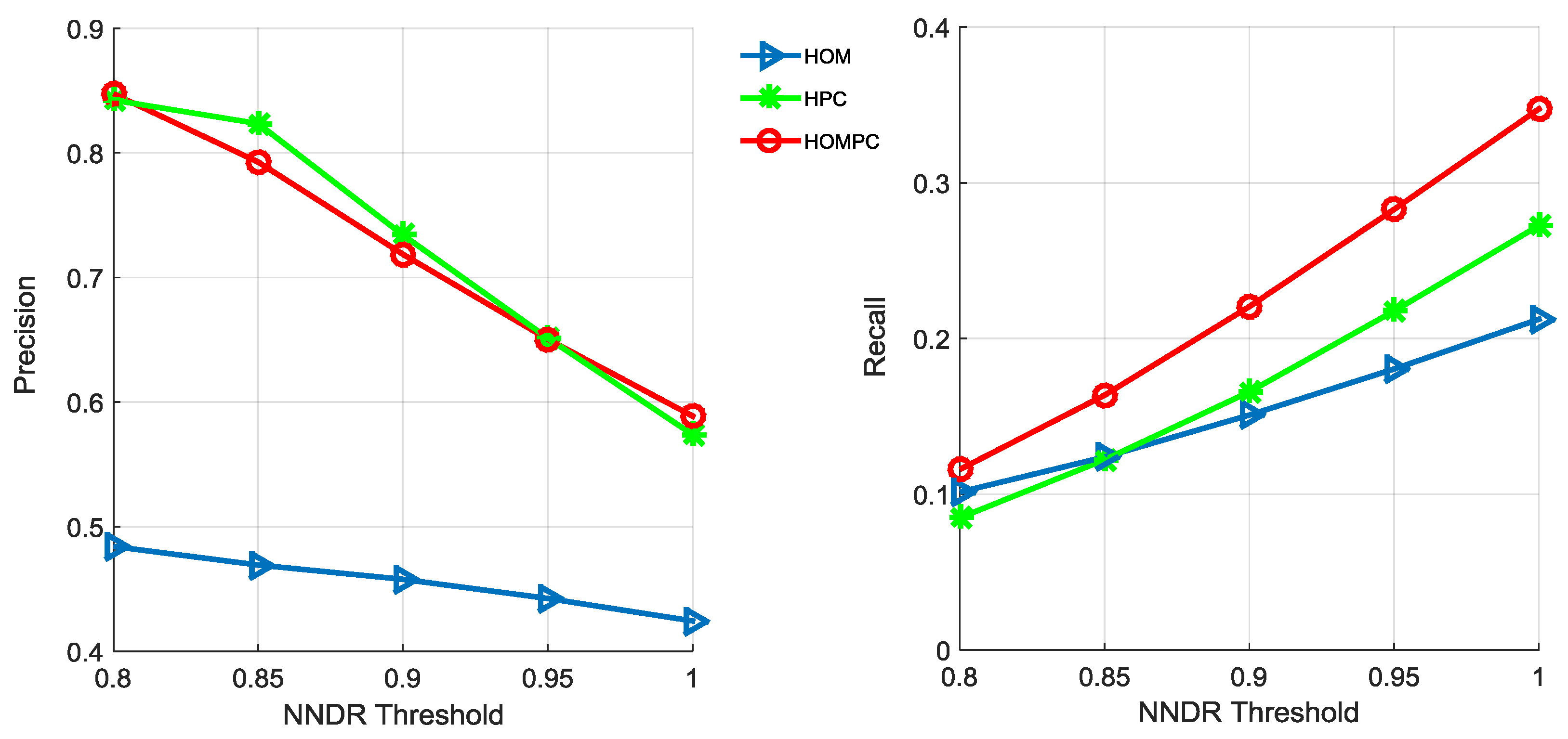 Remotesensing 10 01234 g011 Remotesensing 10 01234 g011