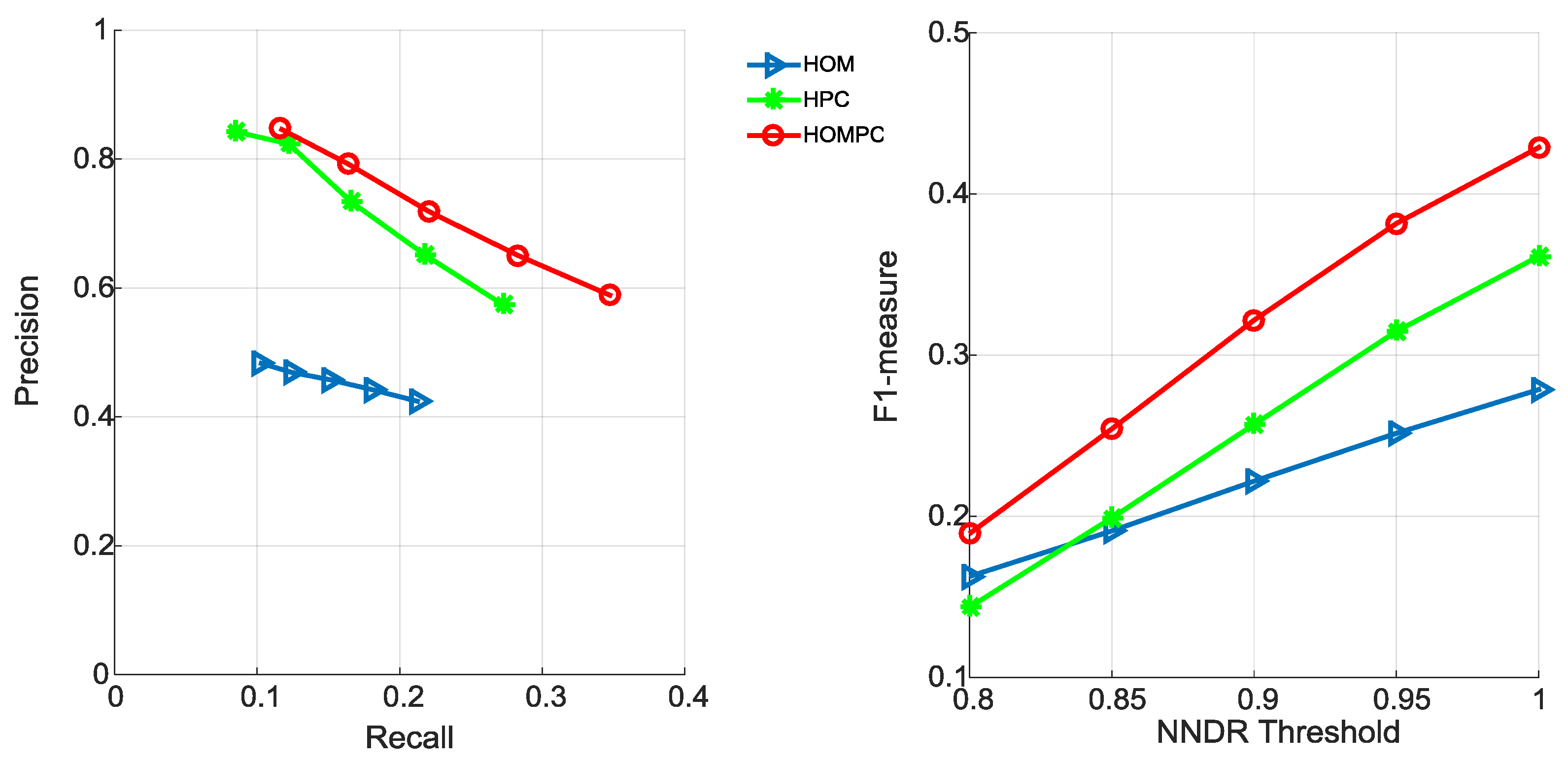 Remotesensing 10 01234 g012 Remotesensing 10 01234 g012
