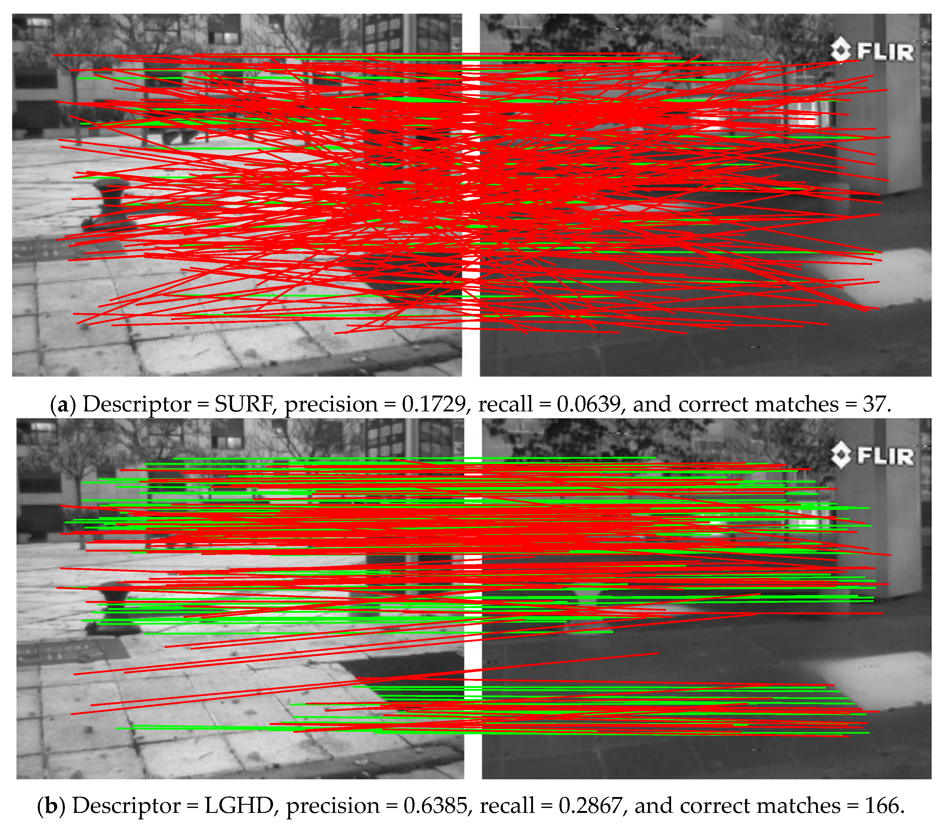 Remotesensing 10 01234 g015a Remotesensing 10 01234 g015a