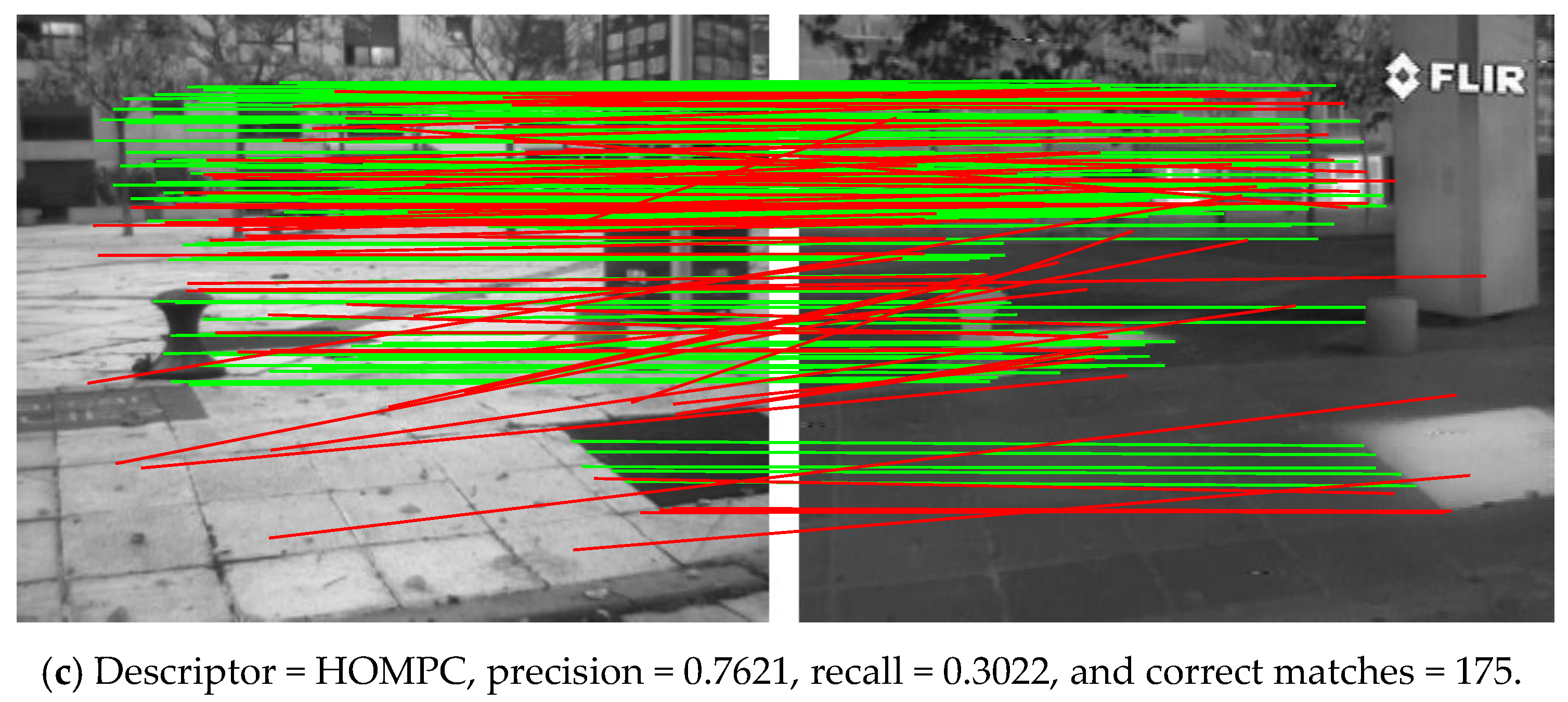 Remotesensing 10 01234 g015b Remotesensing 10 01234 g015b