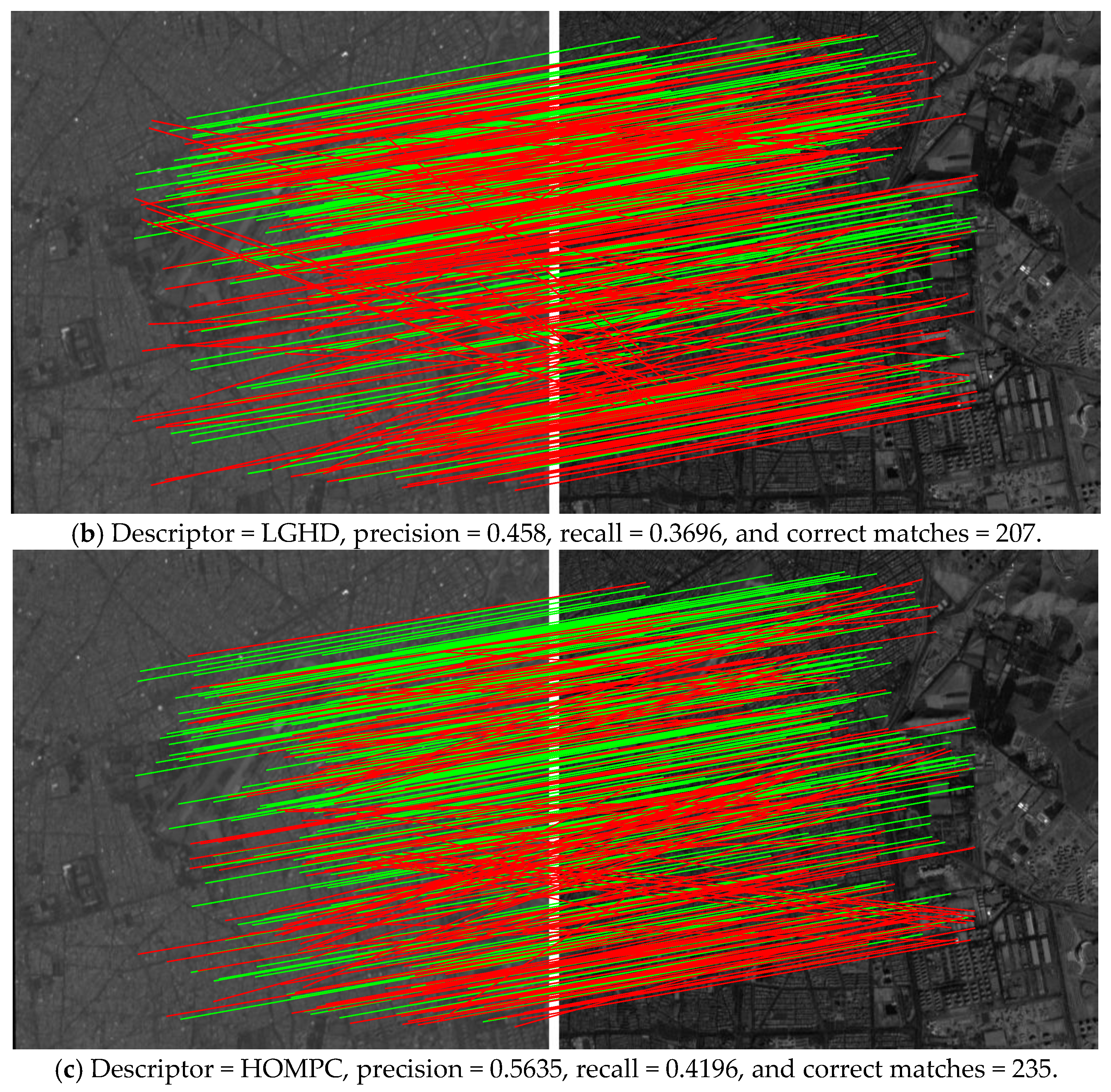 Remotesensing 10 01234 g021b Remotesensing 10 01234 g021b