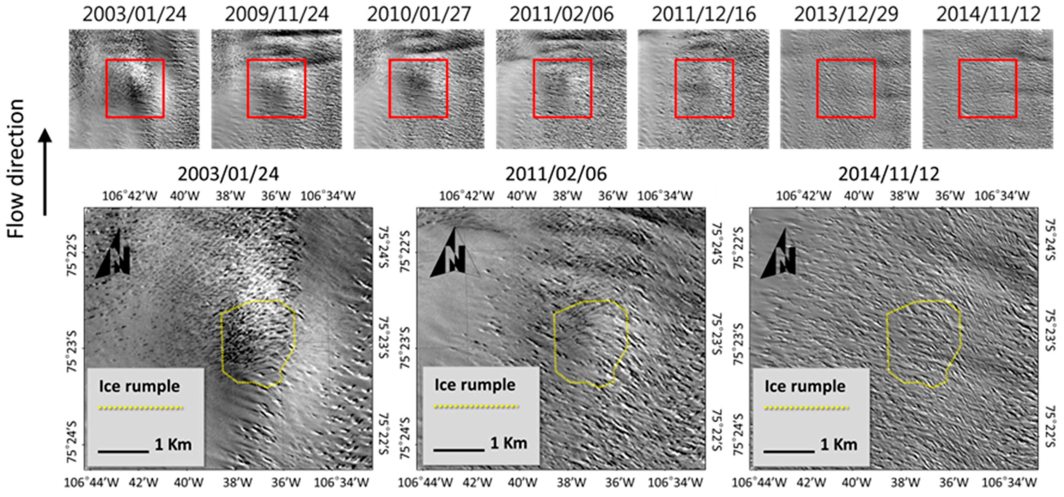 Remotesensing 10 01236 g007 Remotesensing 10 01236 g007