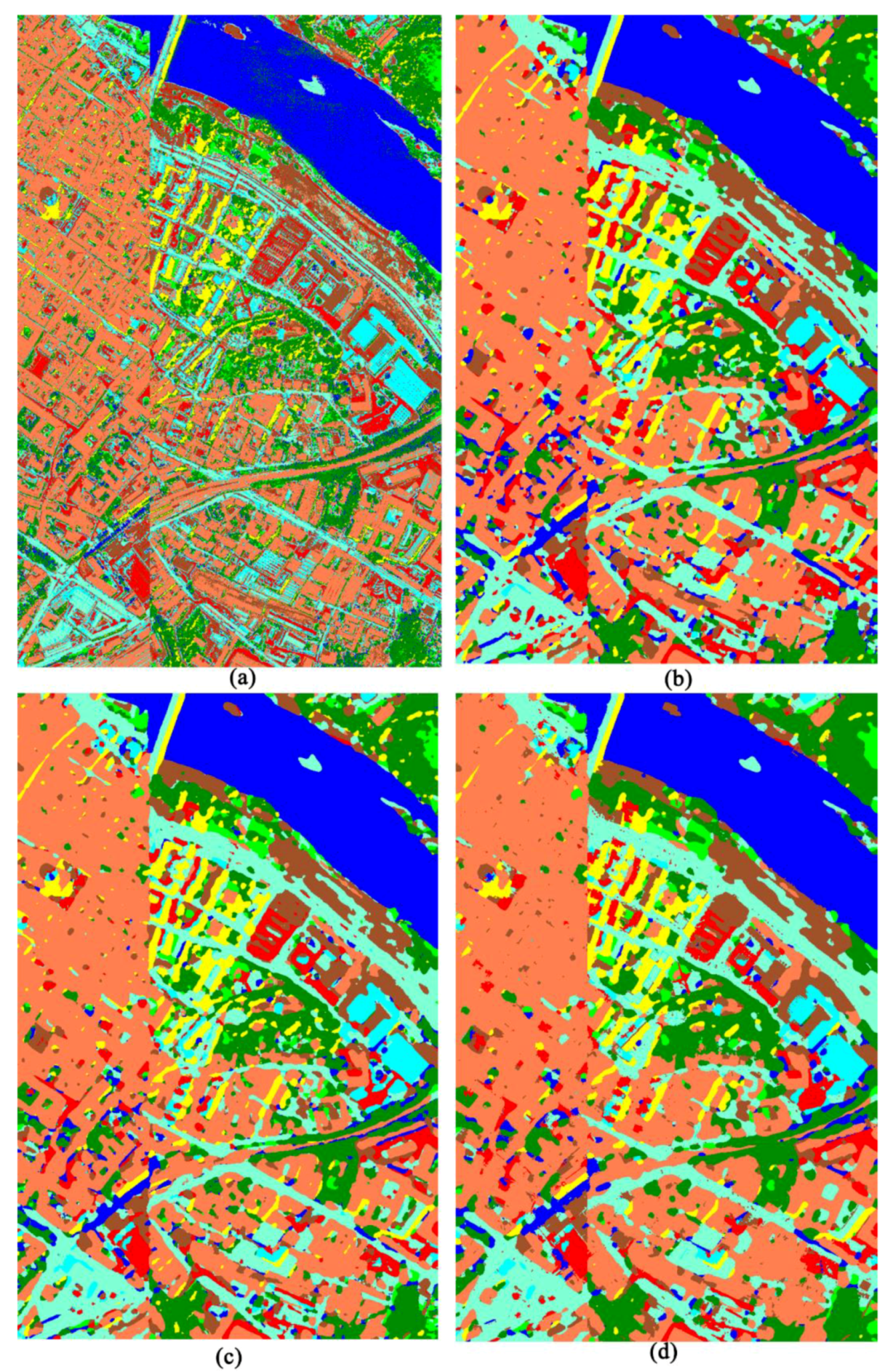 Remotesensing 10 01238 g007