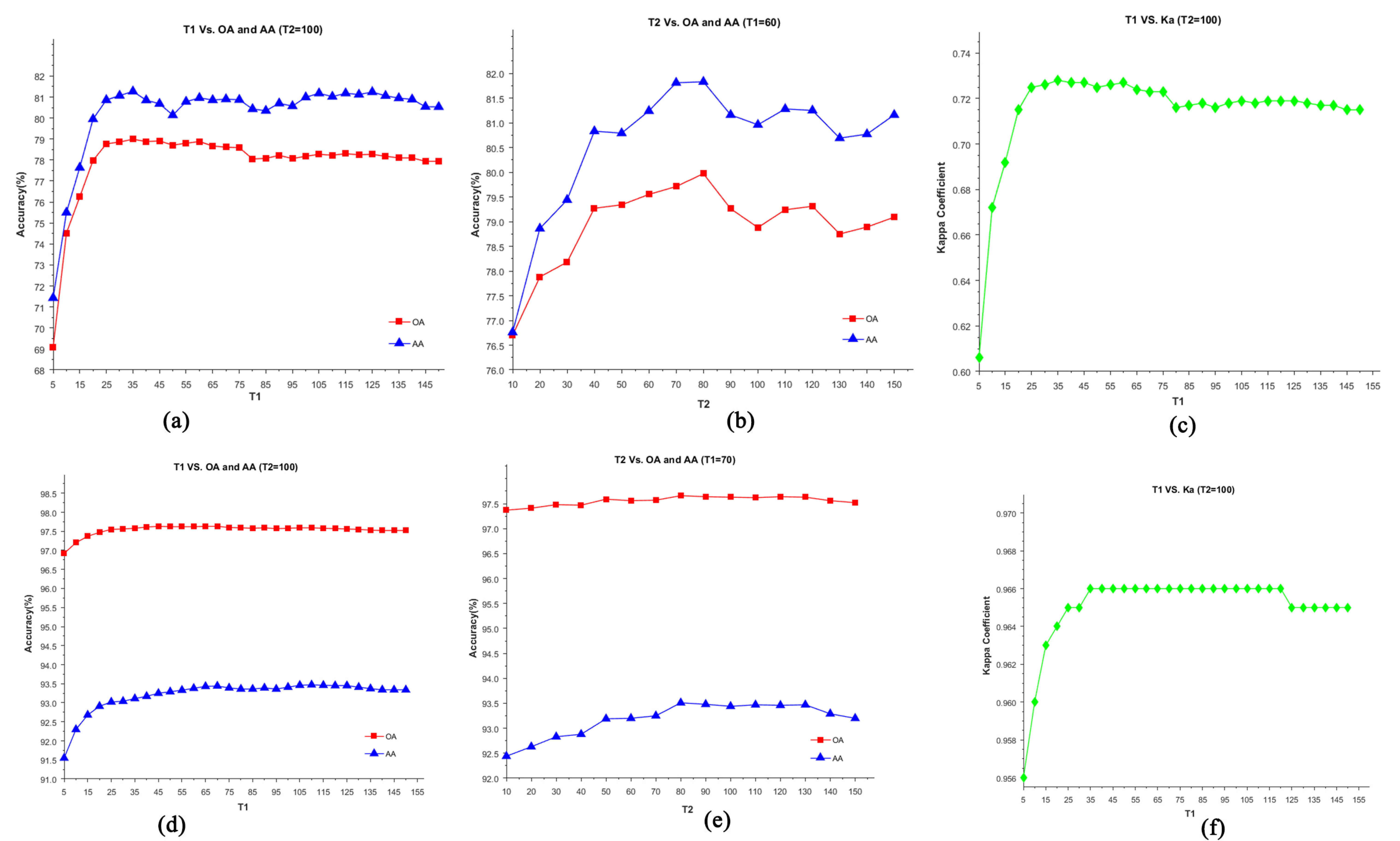 Remotesensing 10 01238 g009