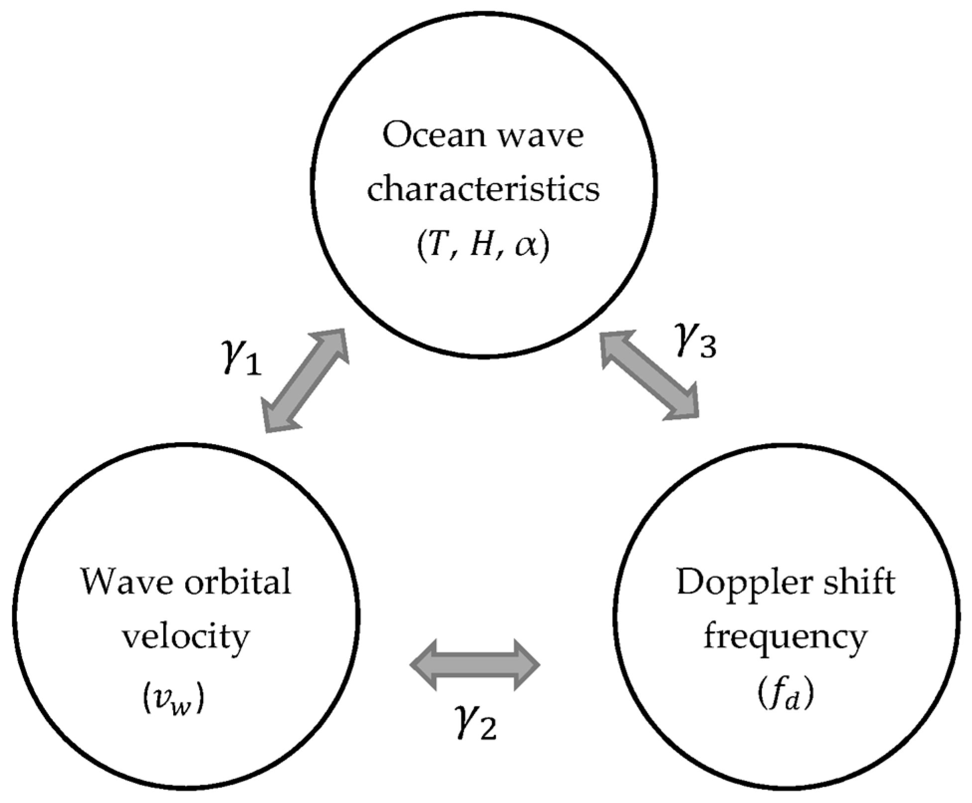 Remotesensing 10 01242 g001 Remotesensing 10 01242 g001