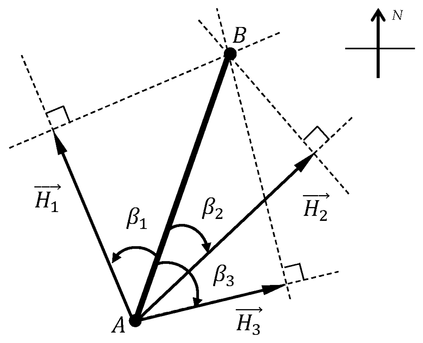 Remotesensing 10 01242 g003 Remotesensing 10 01242 g003