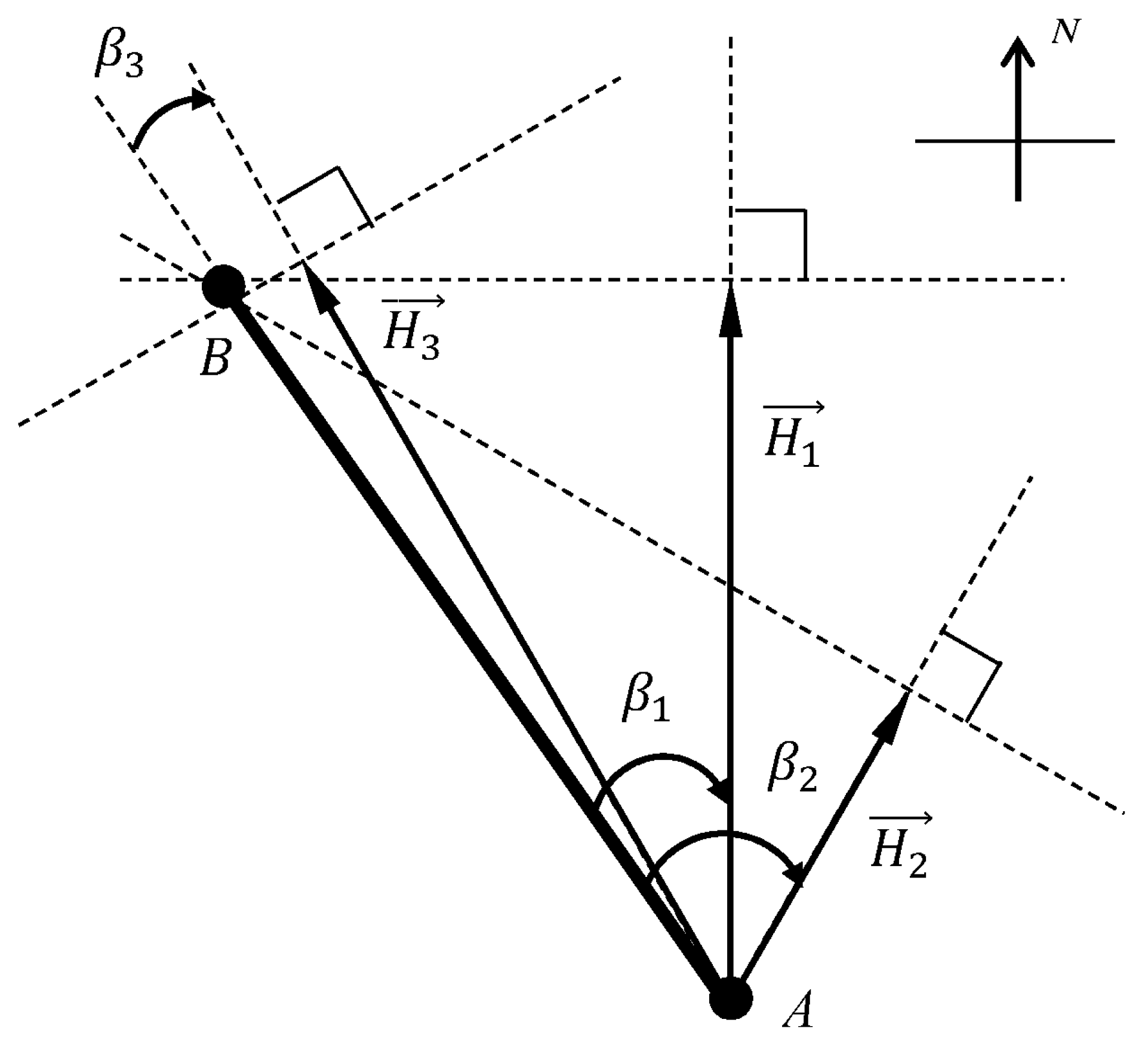 Remotesensing 10 01242 g017 Remotesensing 10 01242 g017