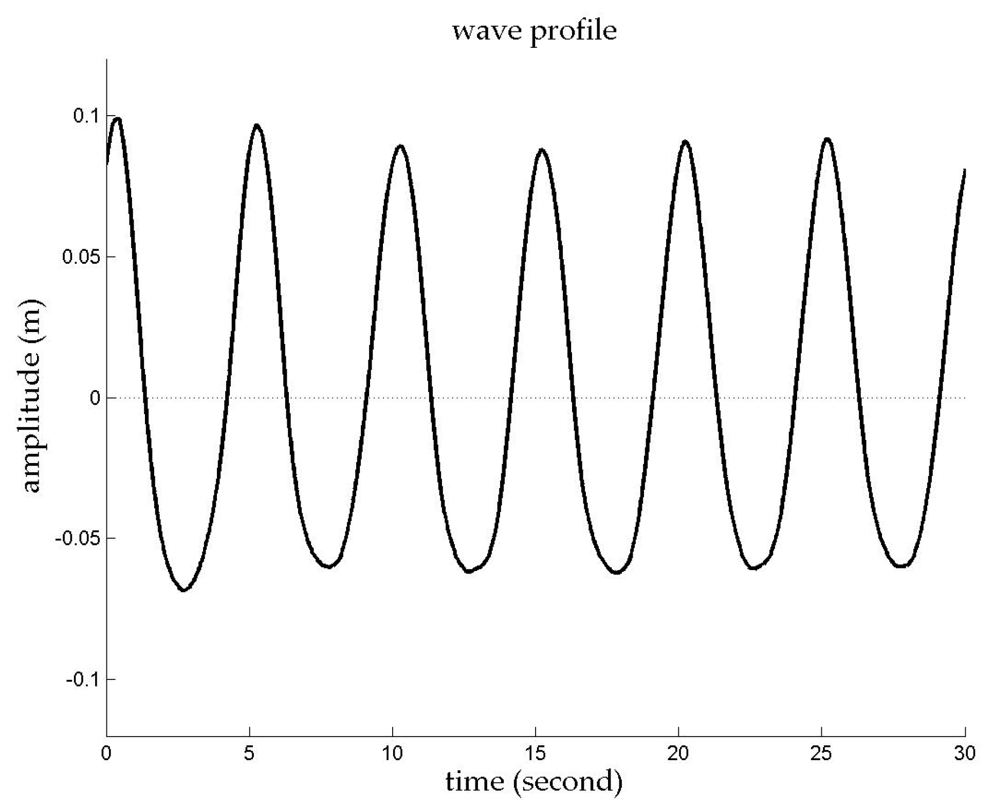 Remotesensing 10 01242 g022 Remotesensing 10 01242 g022