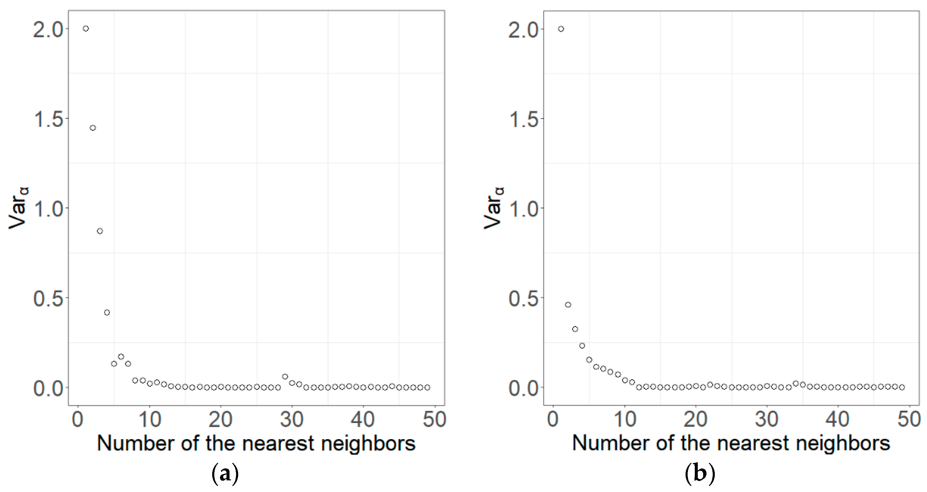 Remotesensing 10 01248 g004