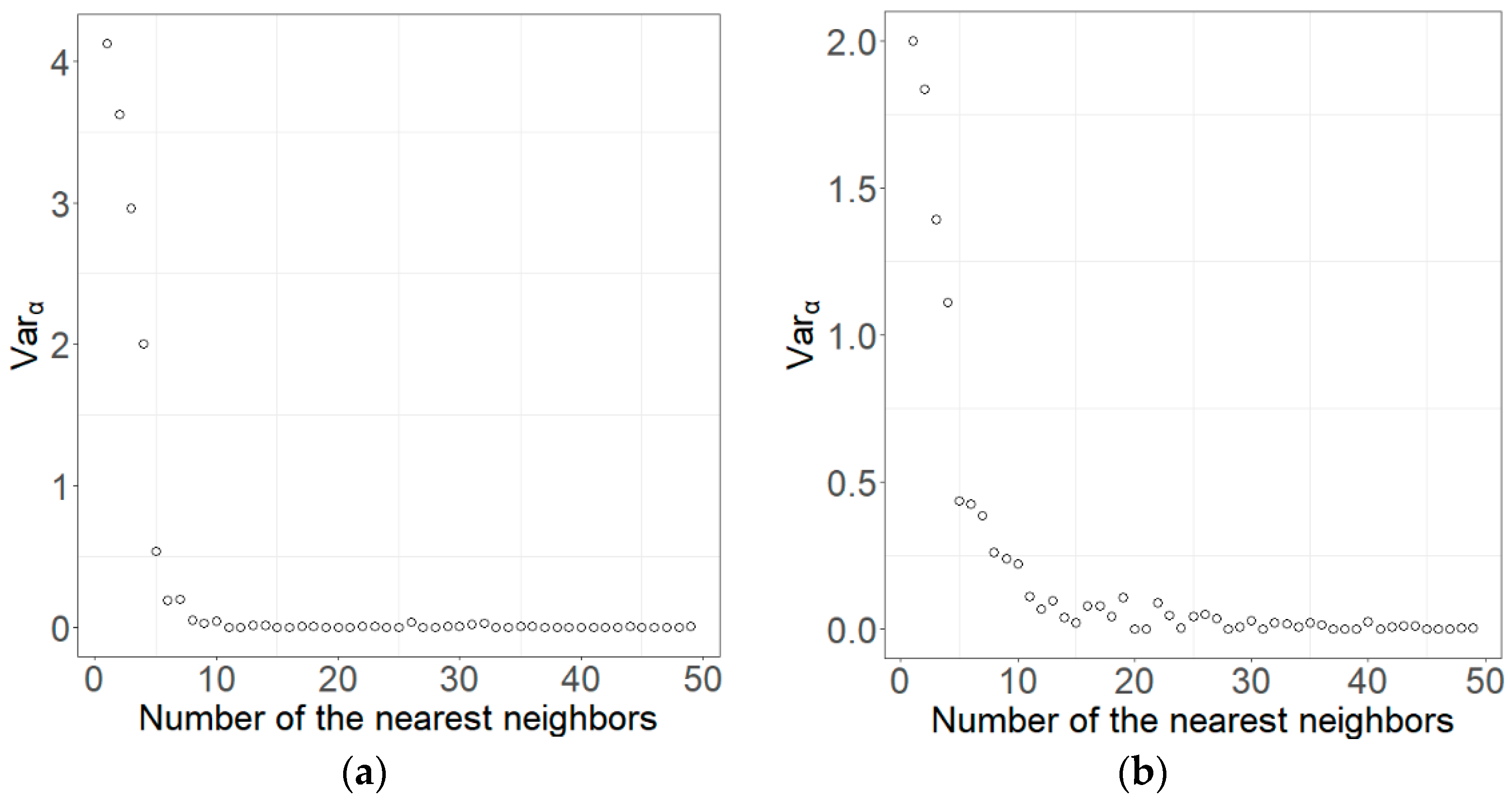Remotesensing 10 01248 g005