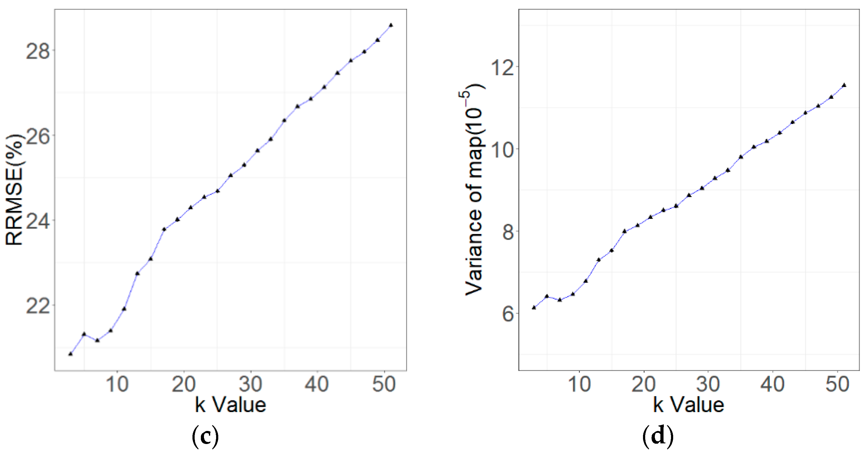 Remotesensing 10 01248 g008b
