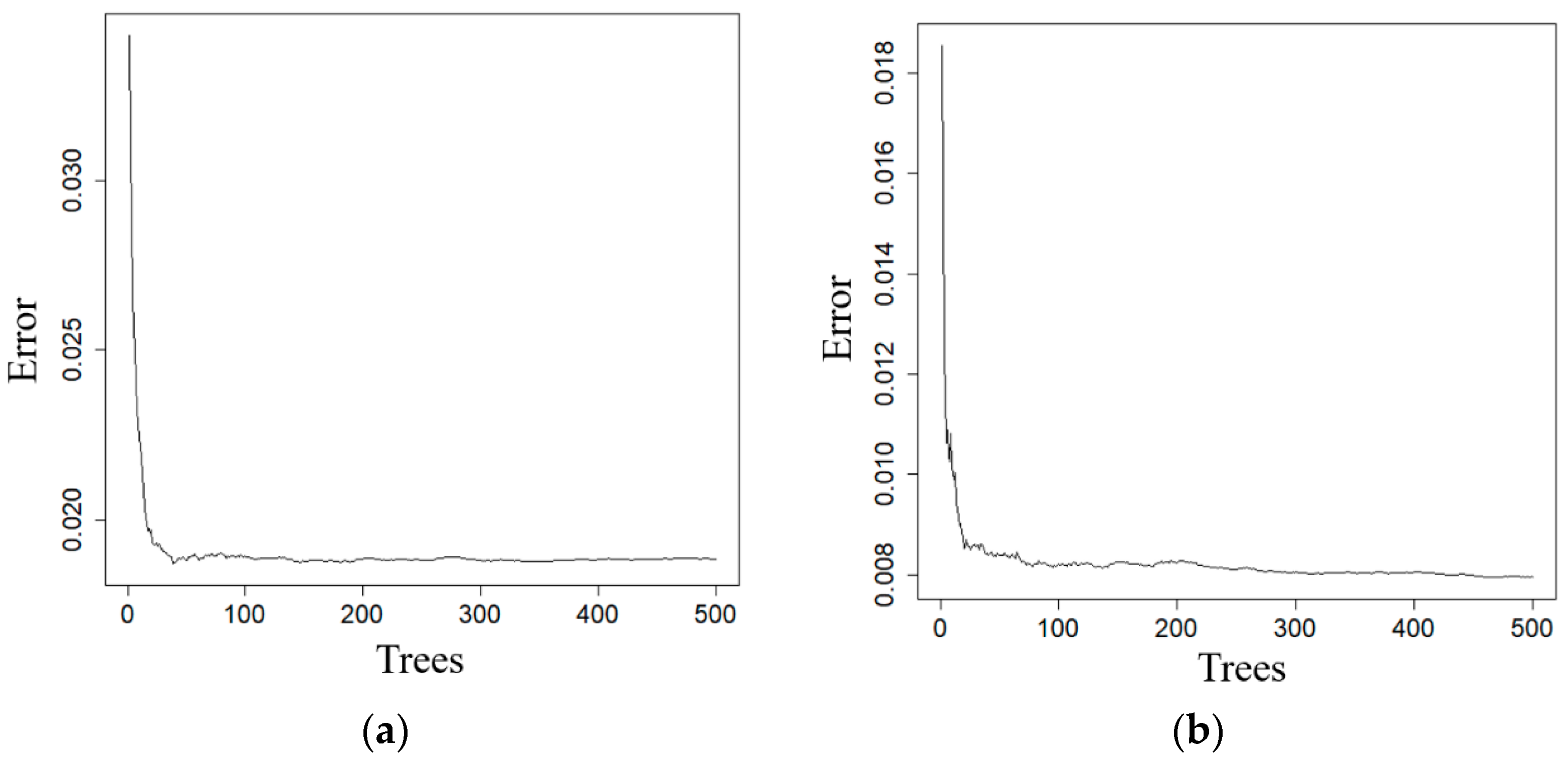 Remotesensing 10 01248 g009
