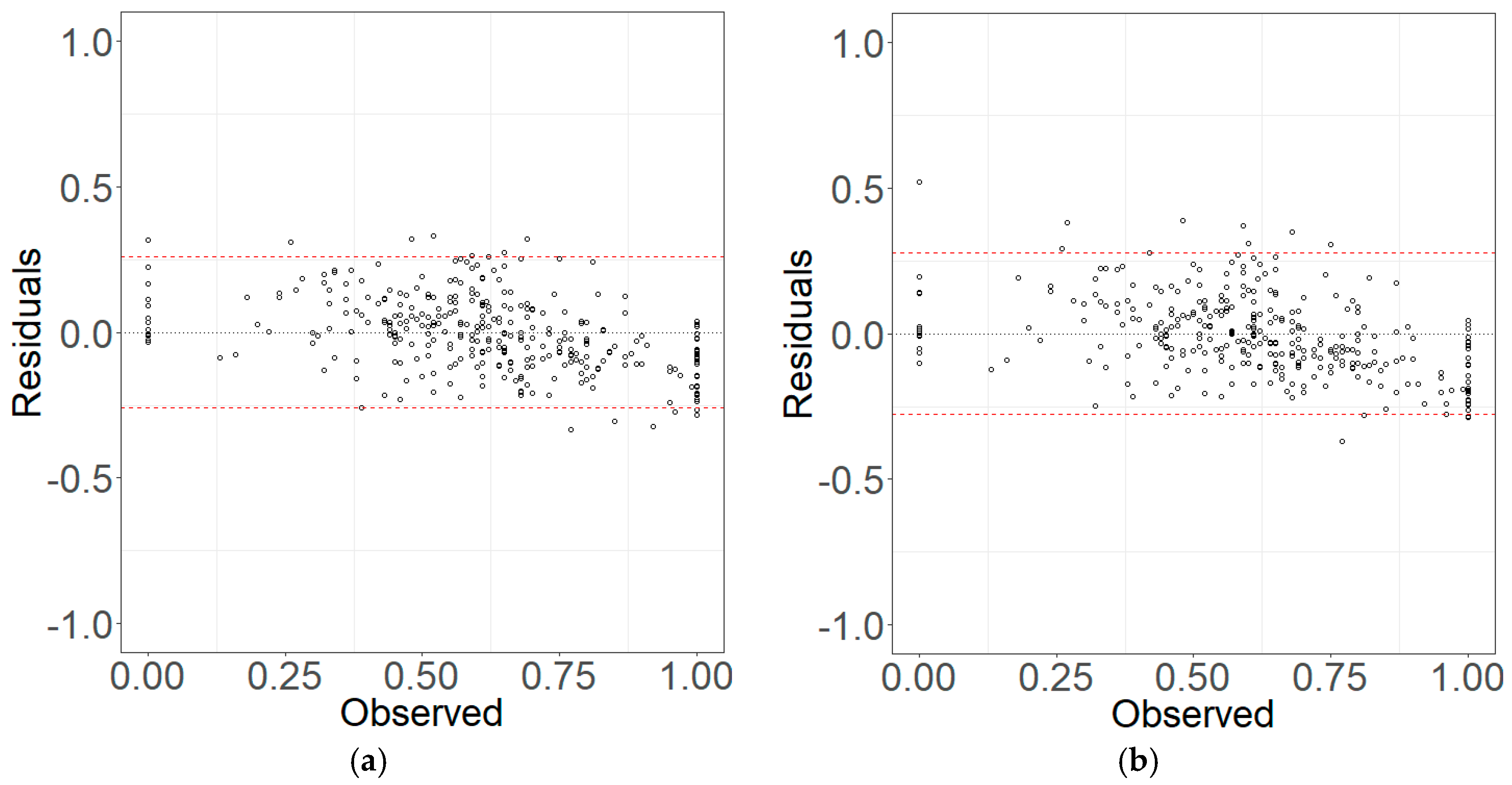 Remotesensing 10 01248 g012a