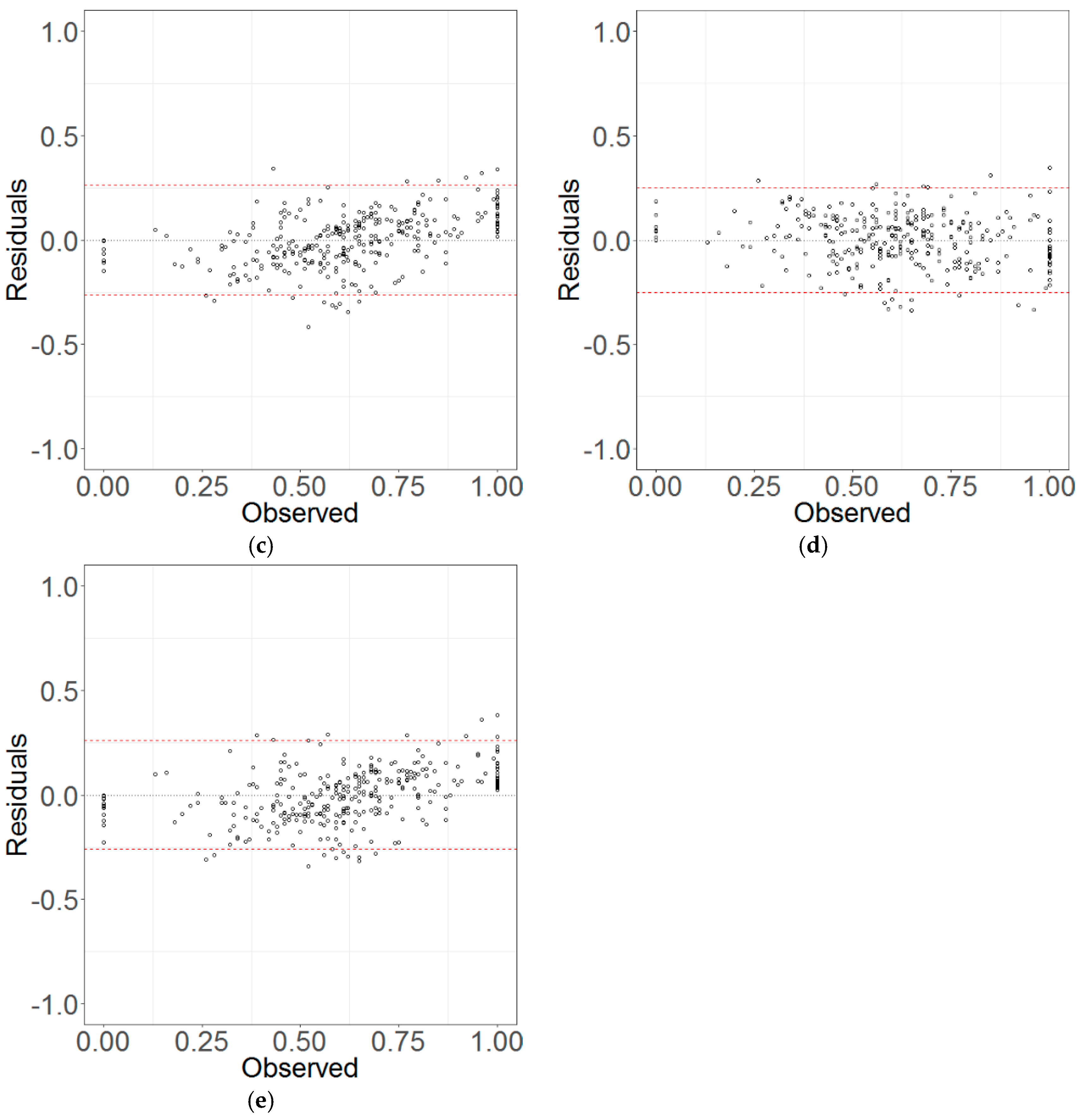 Remotesensing 10 01248 g012b
