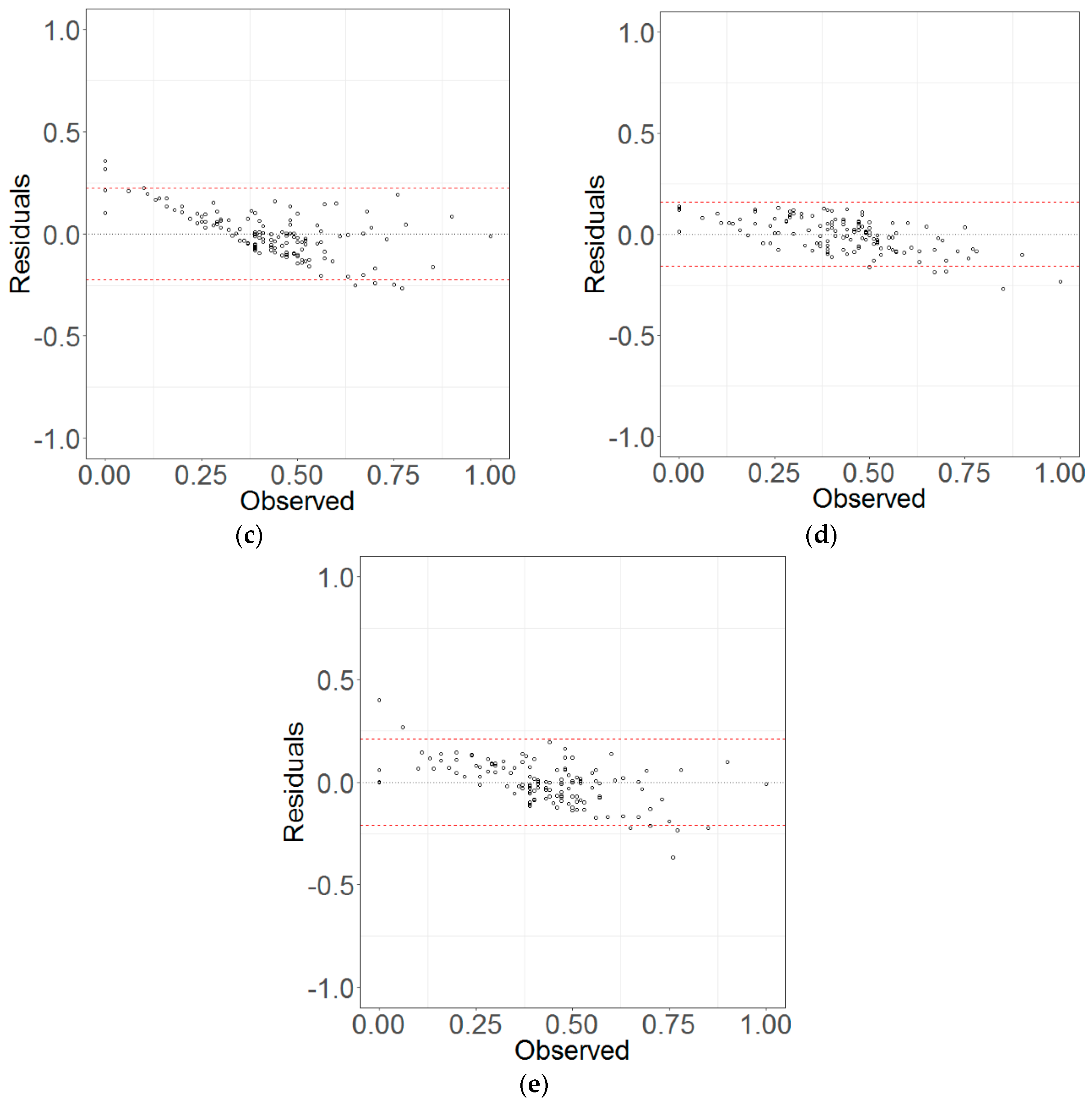 Remotesensing 10 01248 g013b