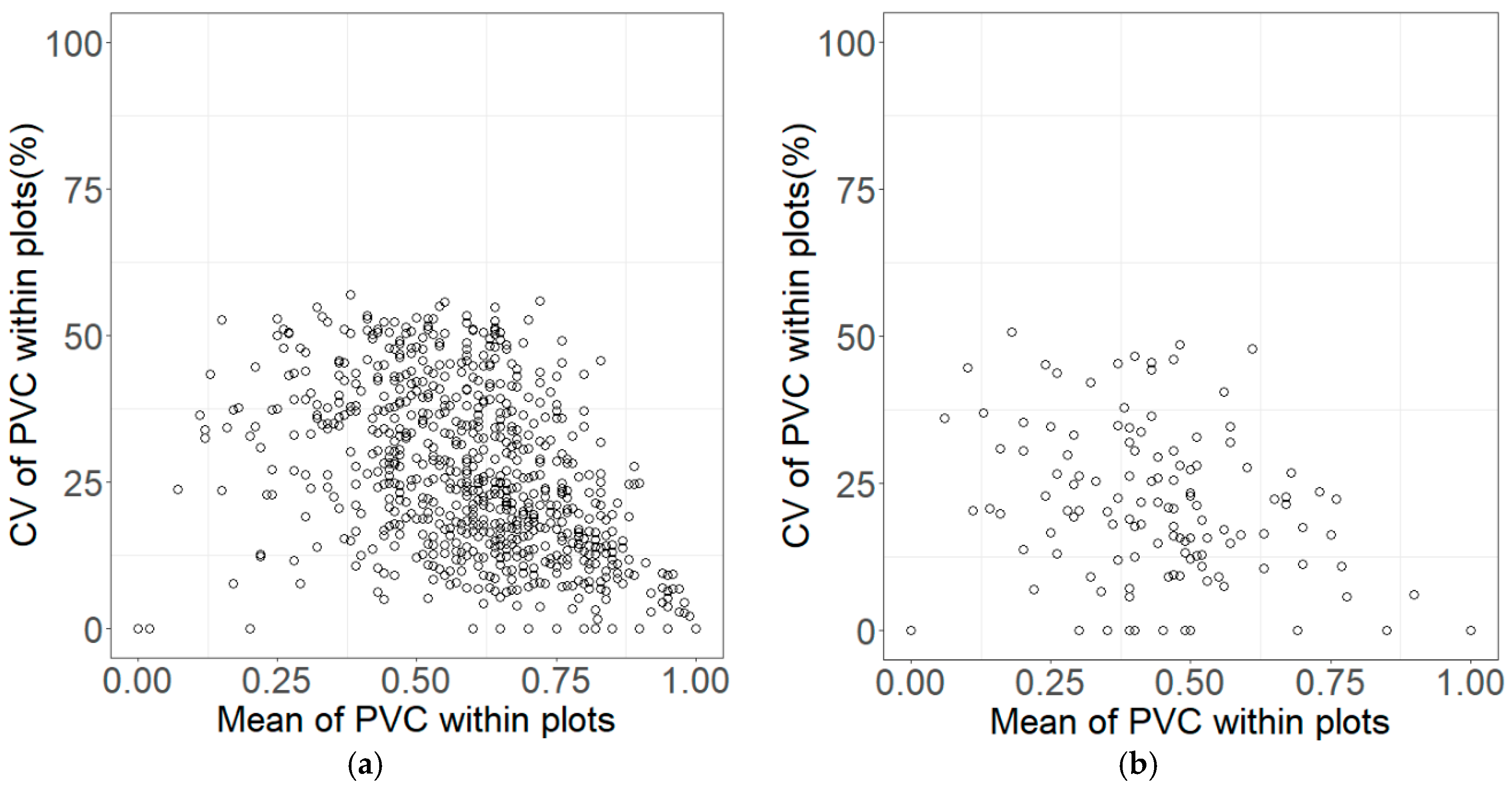 Remotesensing 10 01248 g014