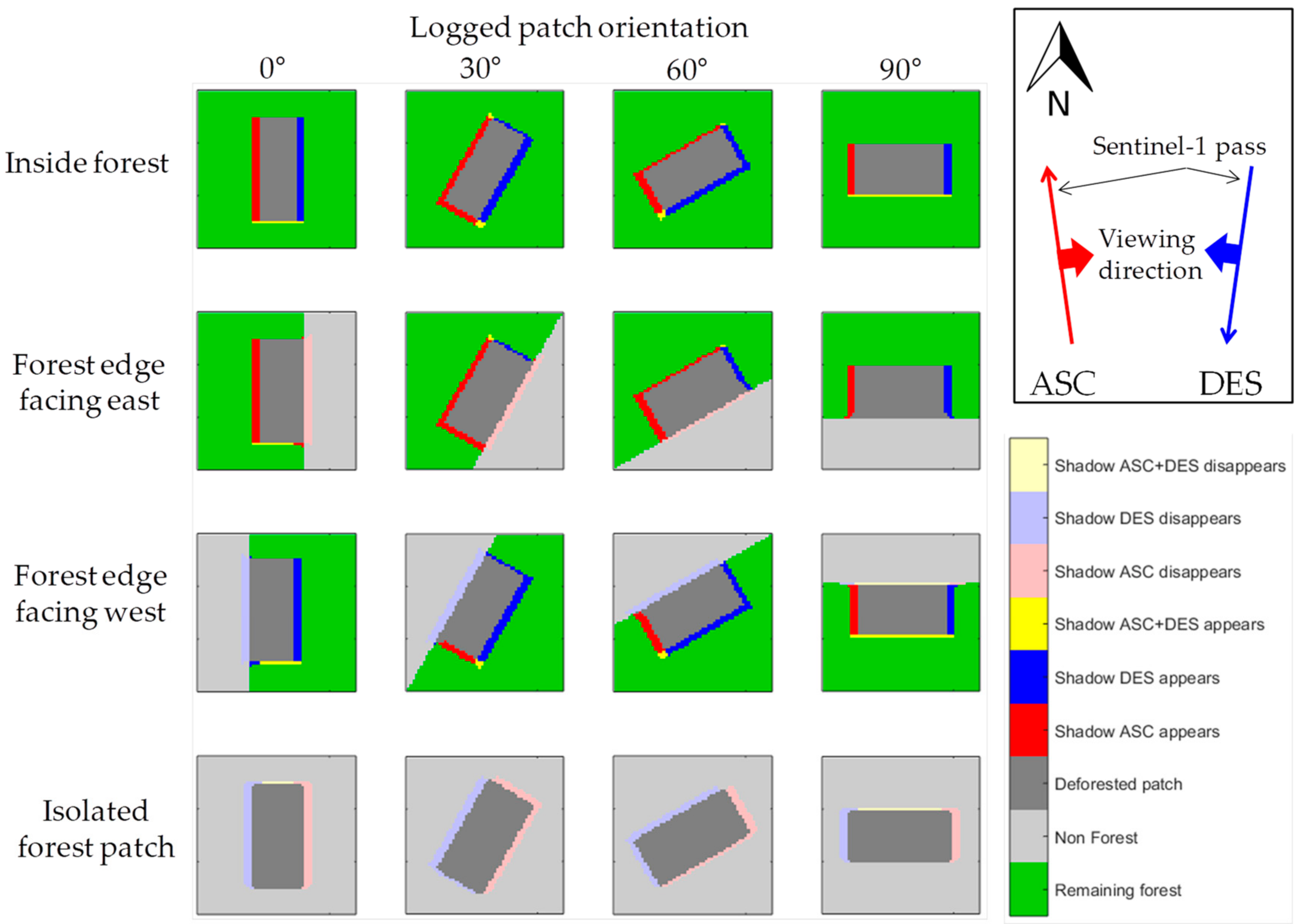 Remotesensing 10 01250 g004