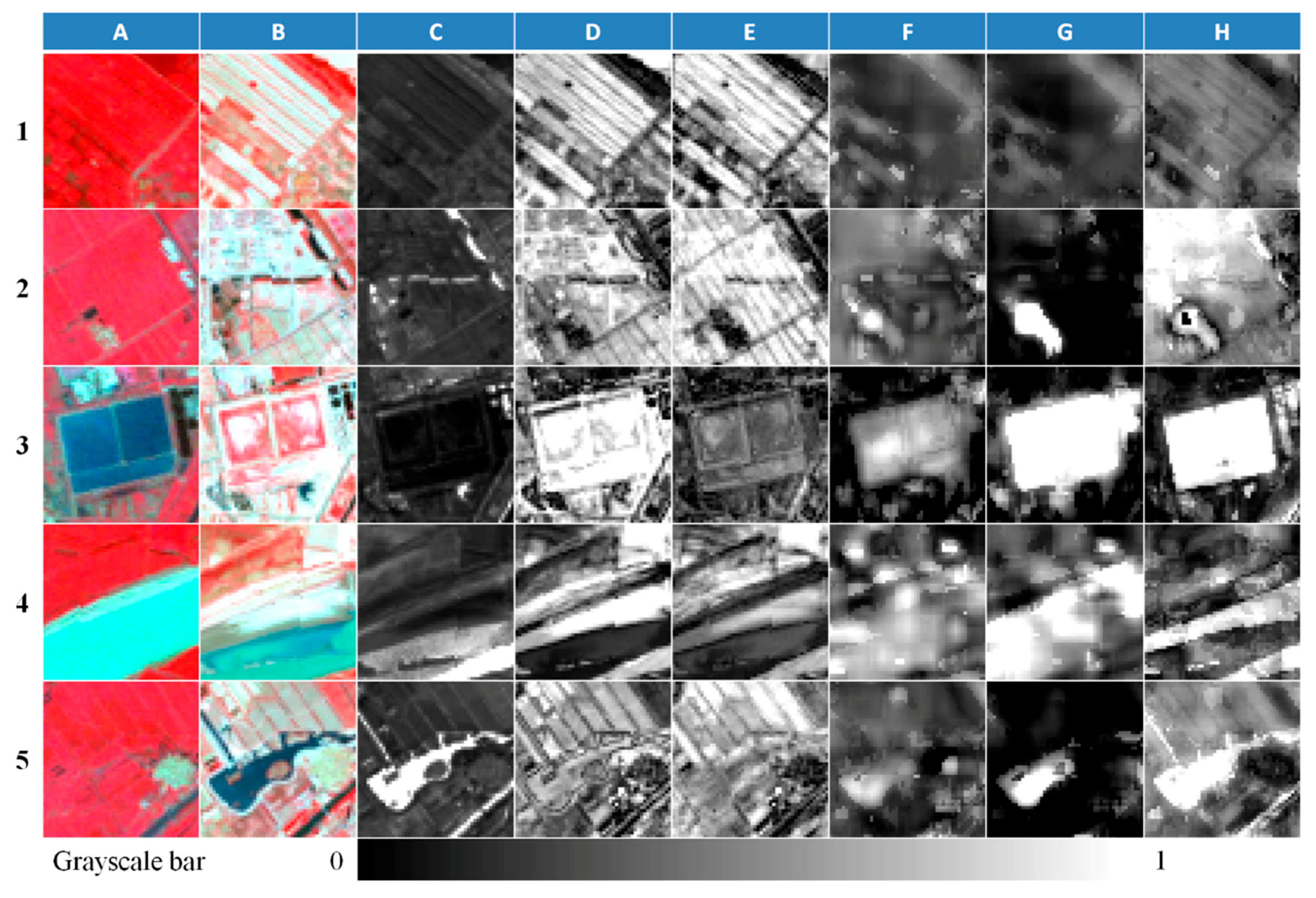 Remotesensing 10 01251 g004