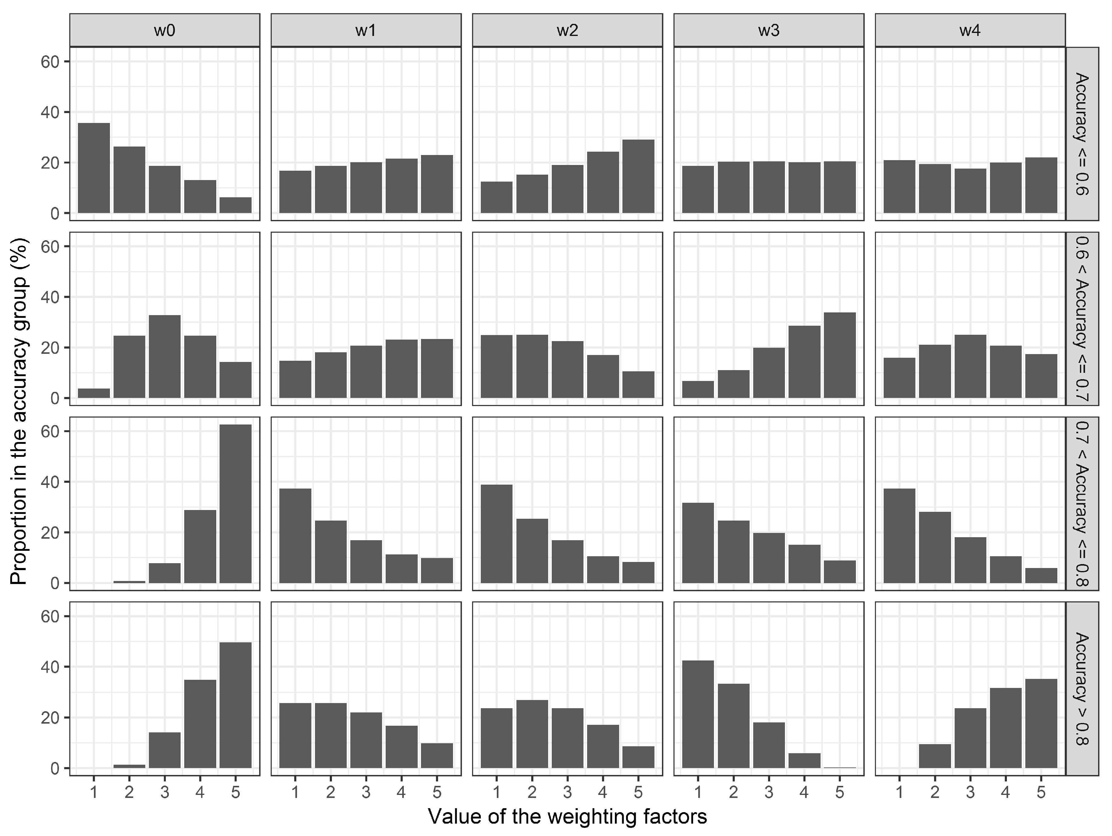 Remotesensing 10 01251 g008