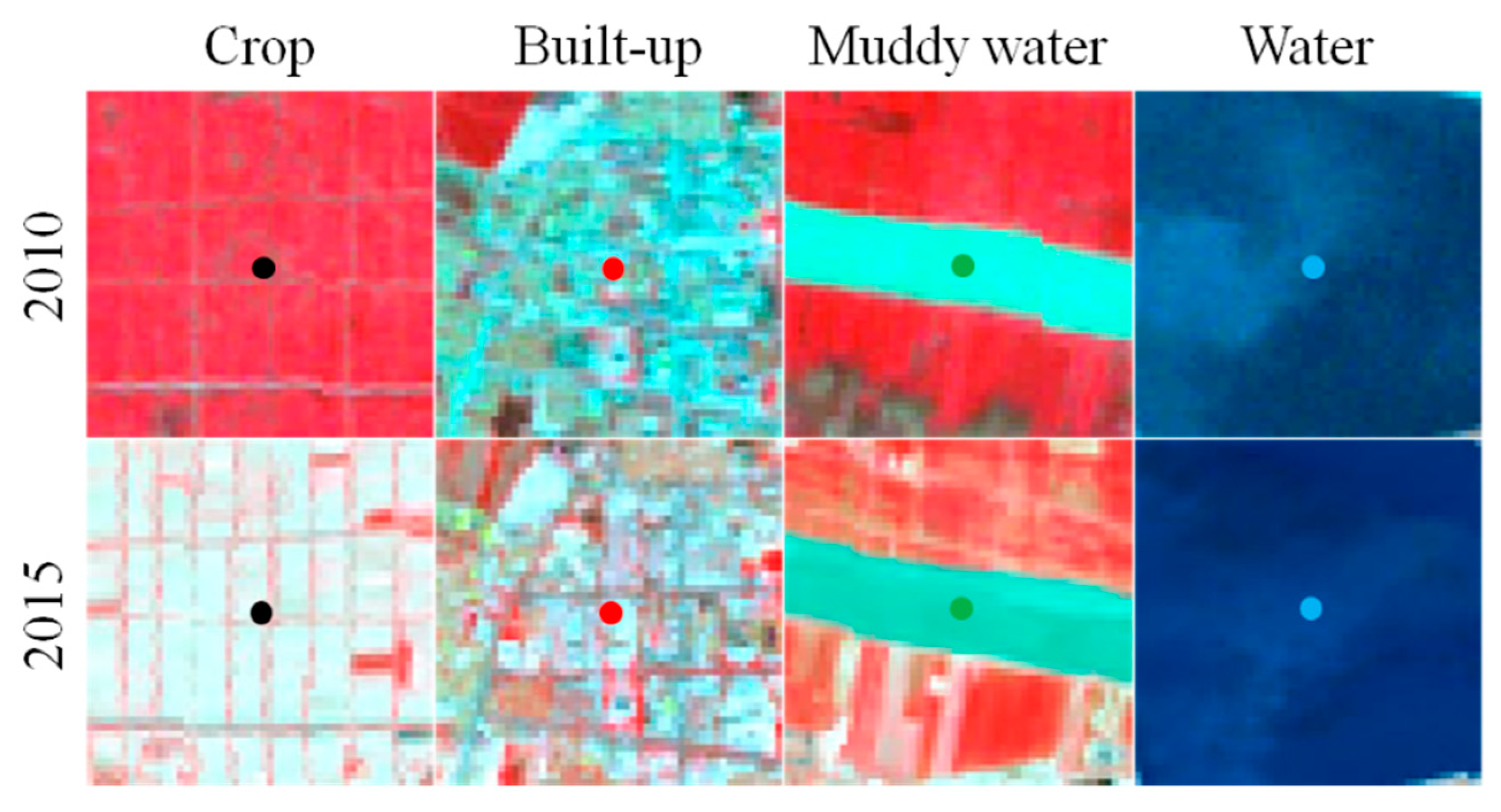 Remotesensing 10 01251 g010