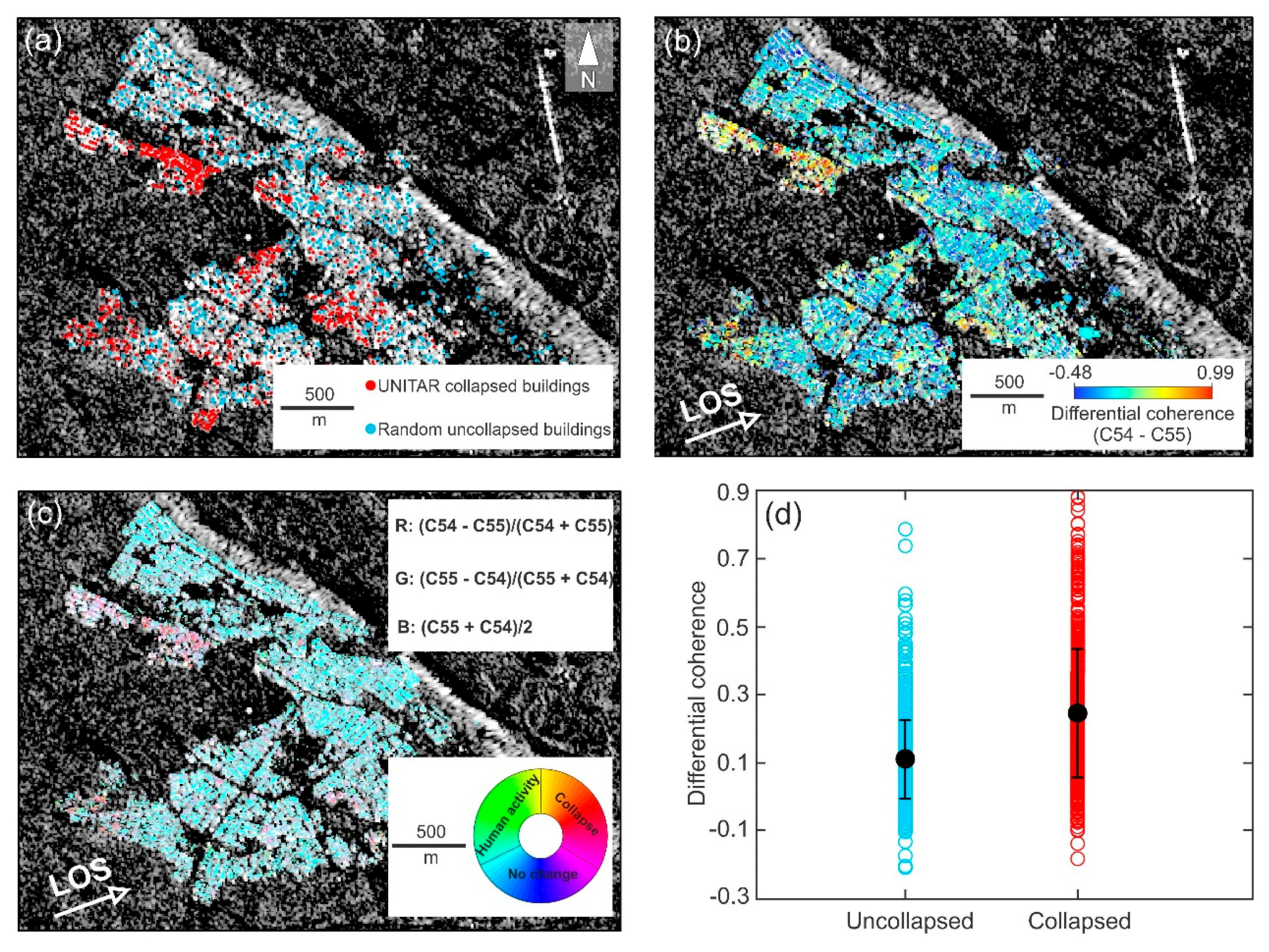 Remotesensing 10 01255 g006