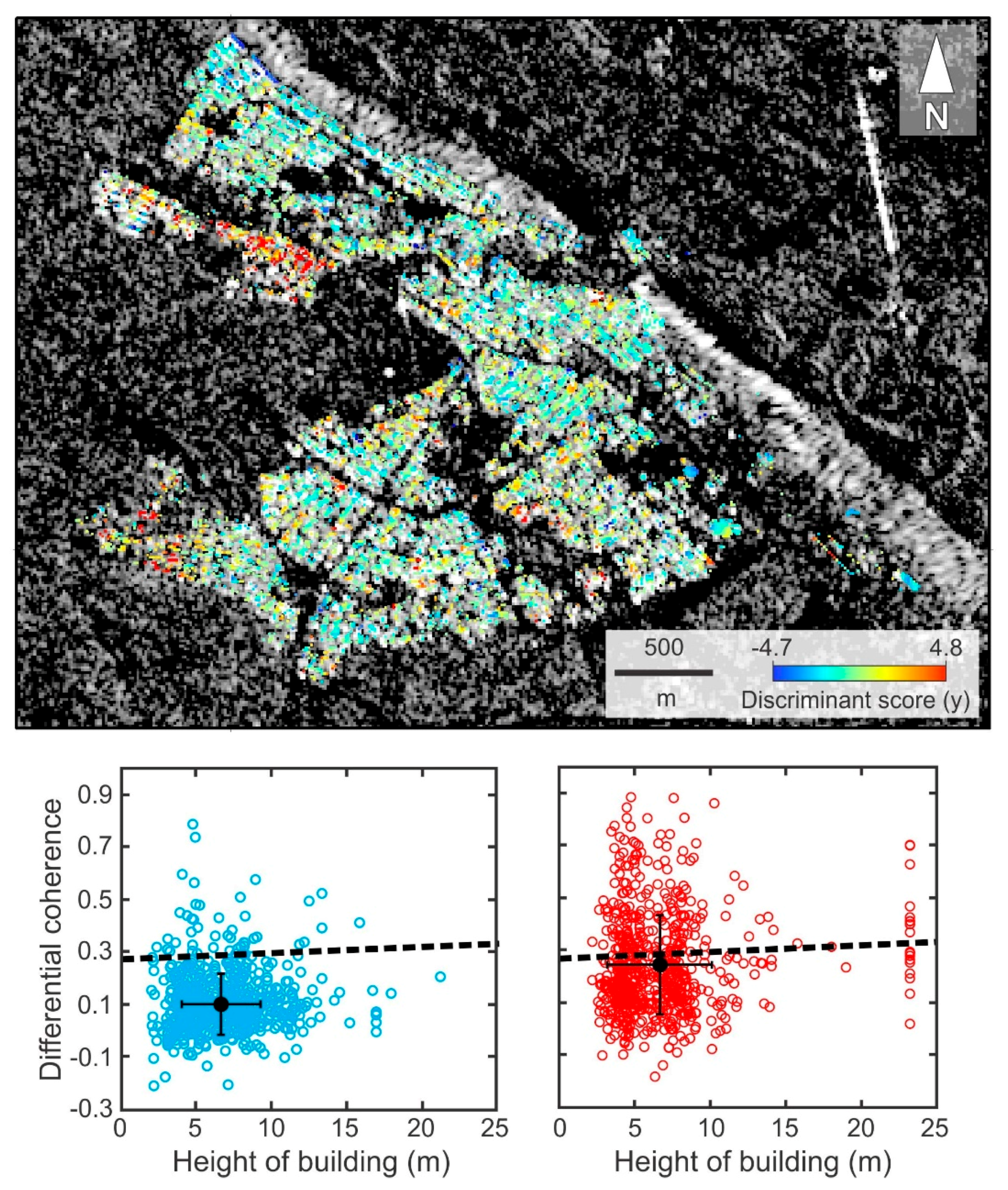 Remotesensing 10 01255 g007