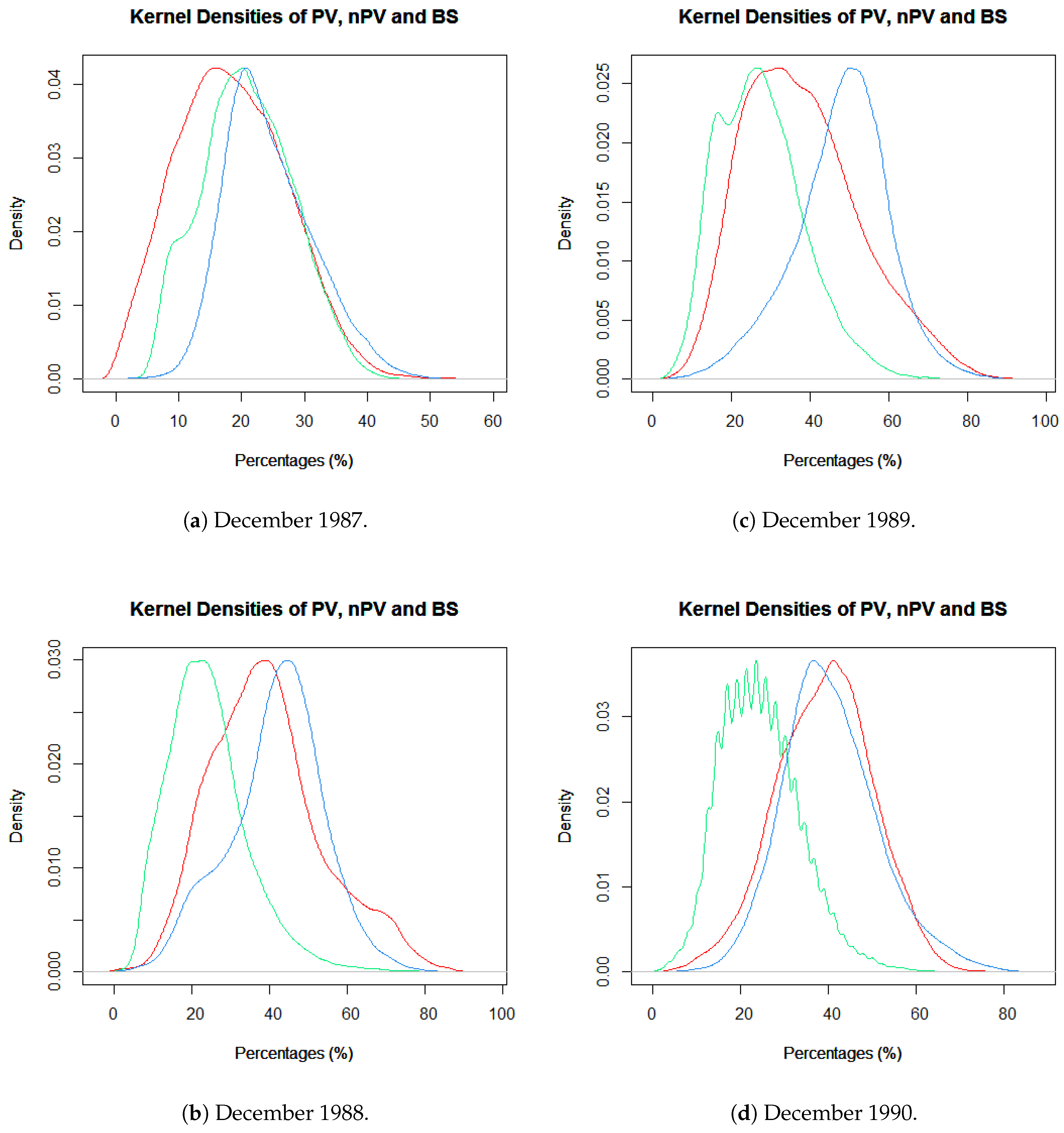 Remotesensing 10 01260 g004 Remotesensing 10 01260 g004