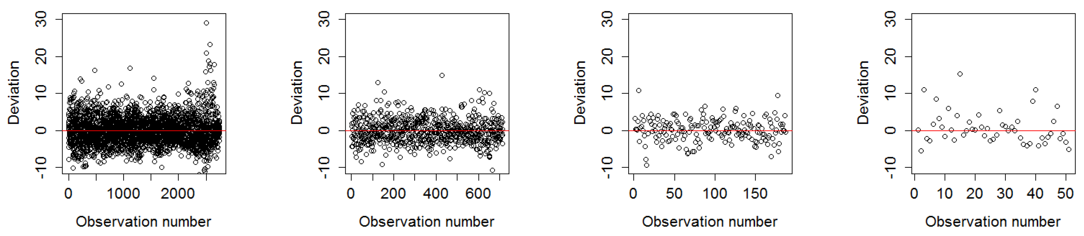 Remotesensing 10 01260 g009 Remotesensing 10 01260 g009