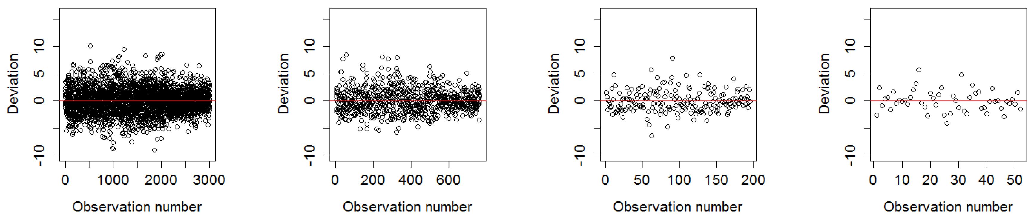 Remotesensing 10 01260 g010 Remotesensing 10 01260 g010