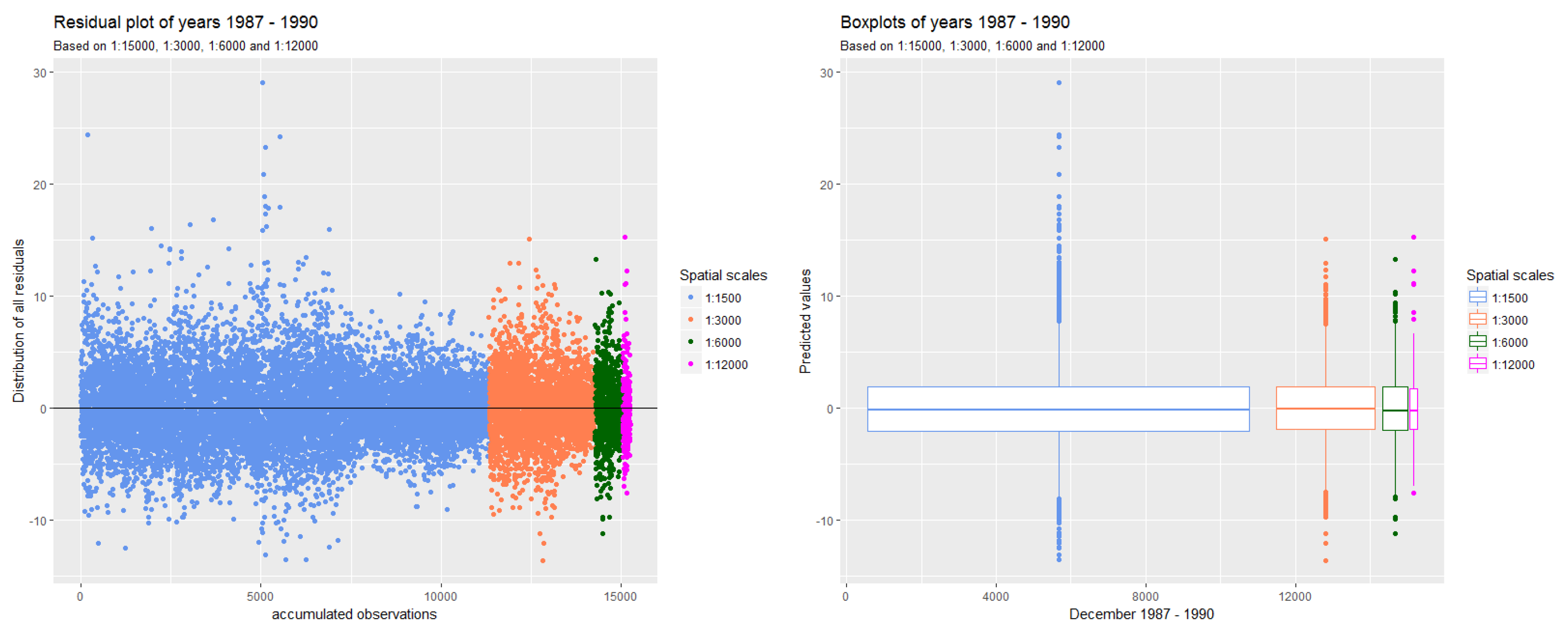 Remotesensing 10 01260 g011 Remotesensing 10 01260 g011