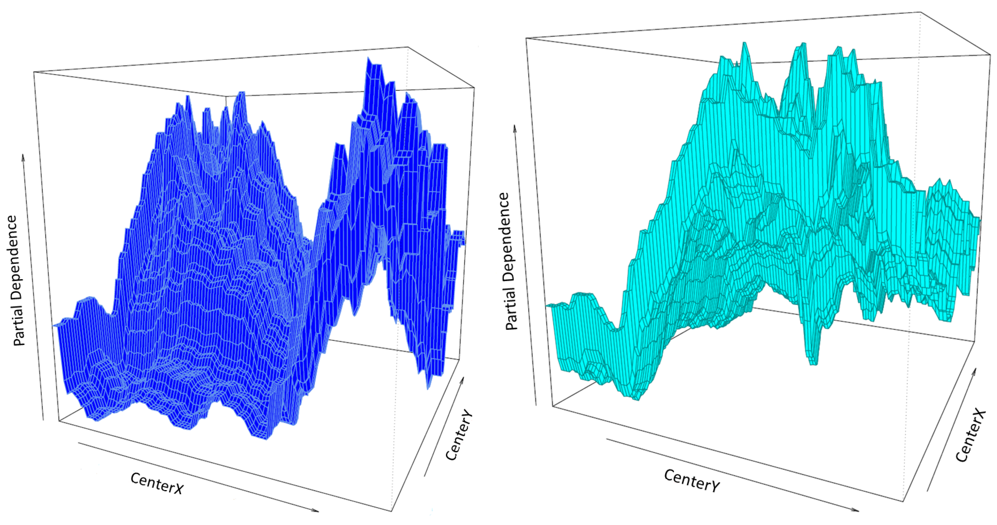 Remotesensing 10 01260 g014 Remotesensing 10 01260 g014