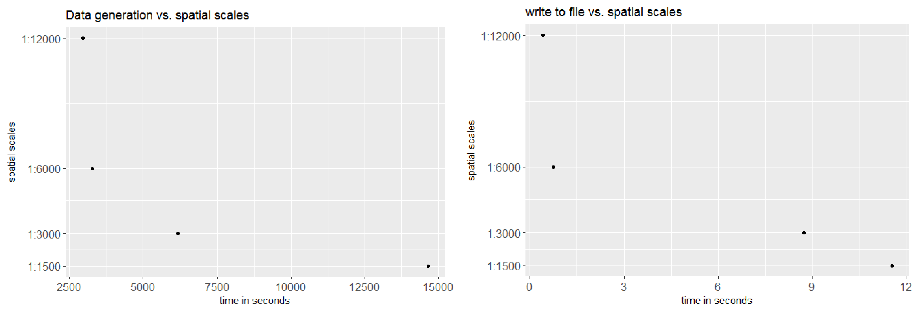 Remotesensing 10 01260 g016 Remotesensing 10 01260 g016