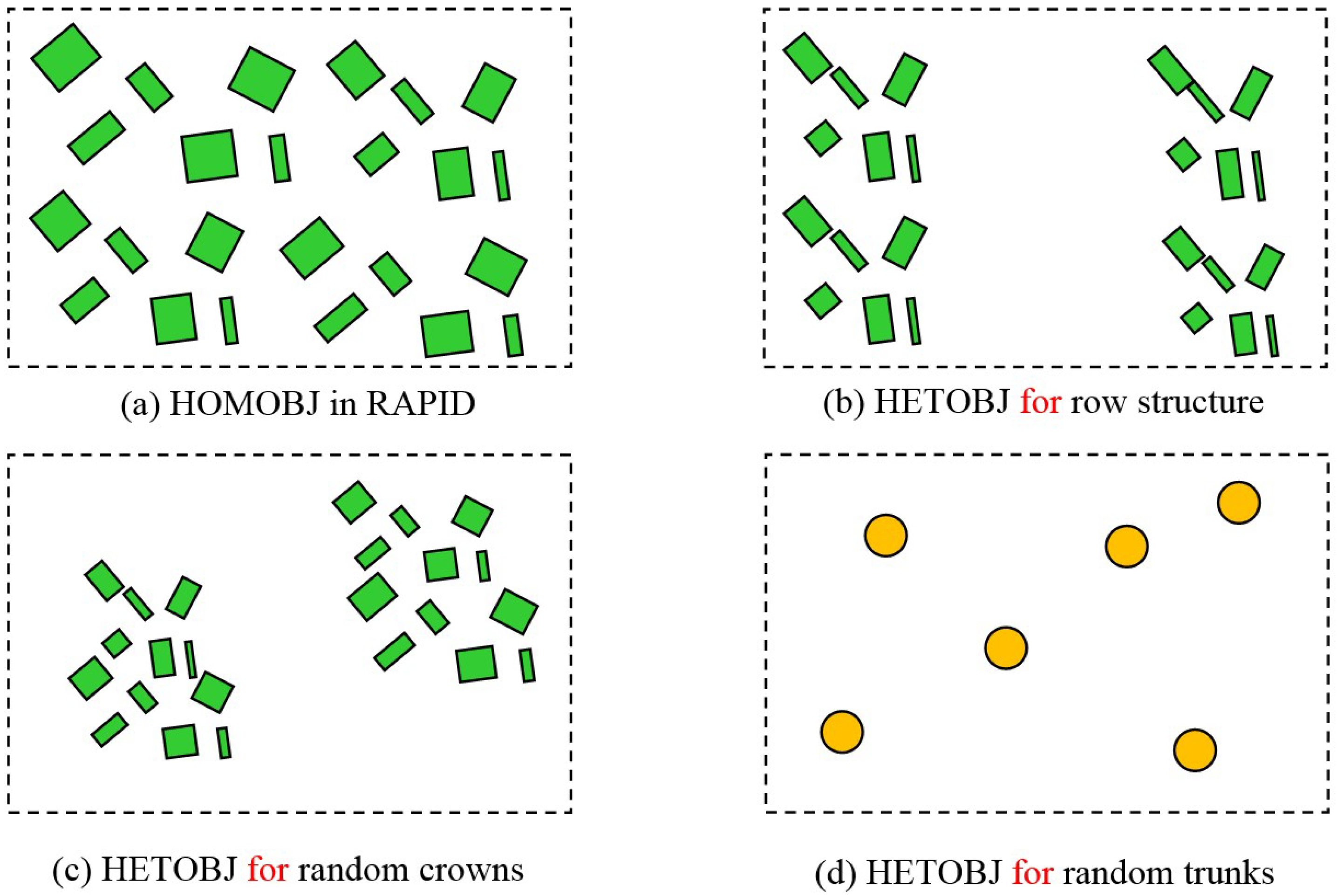 Remotesensing 10 01264 g002