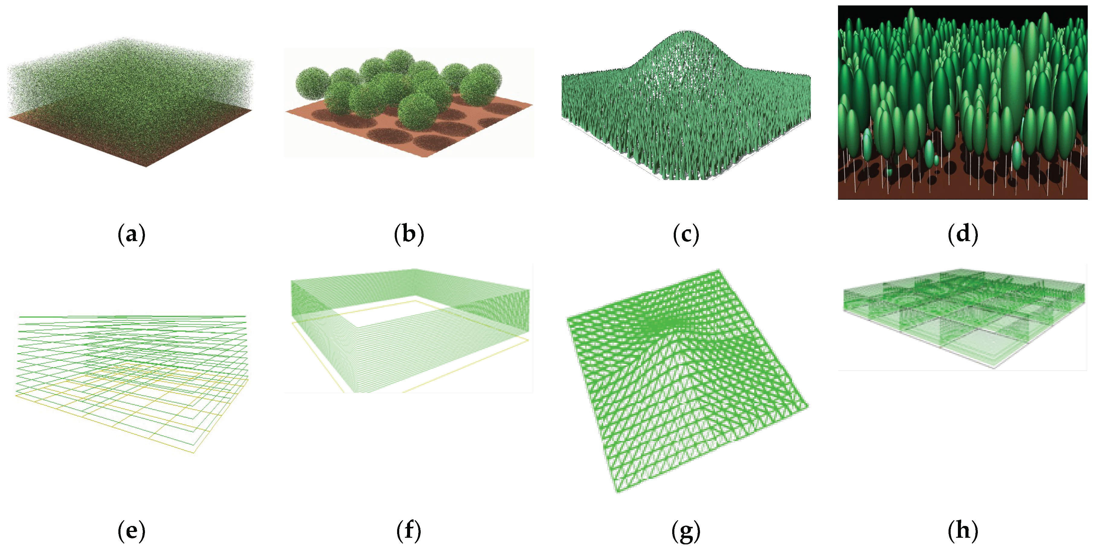 Remotesensing 10 01264 g007