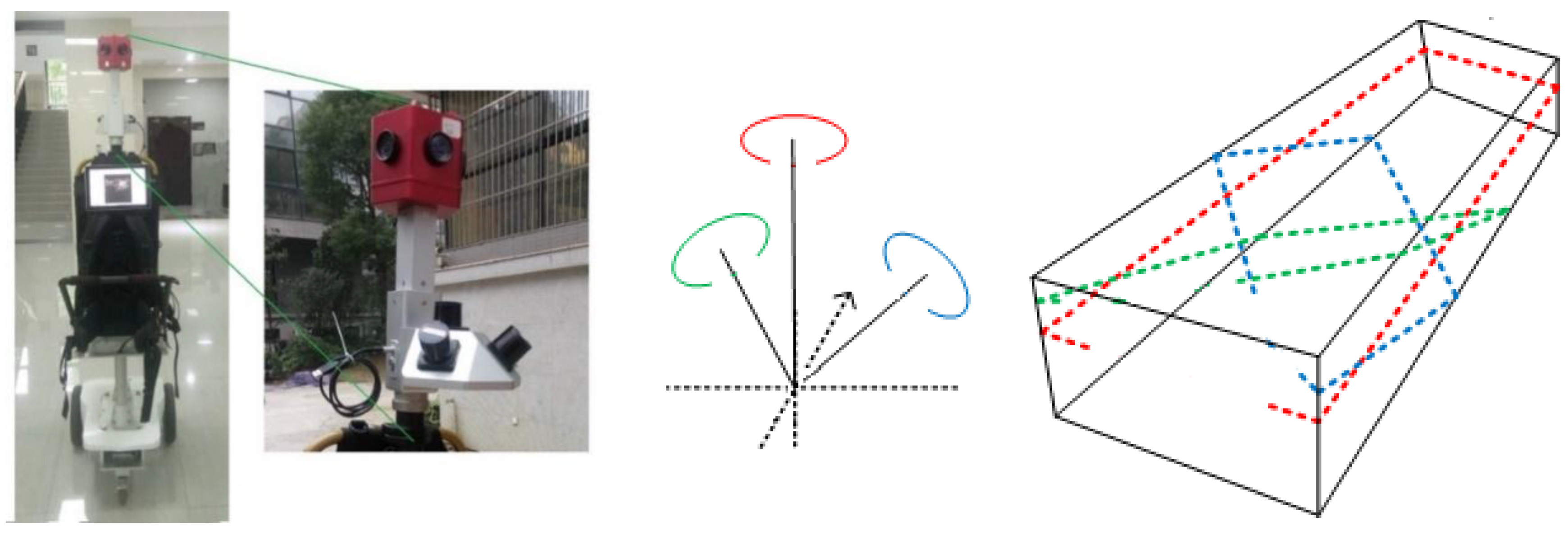 Remotesensing 10 01269 g002