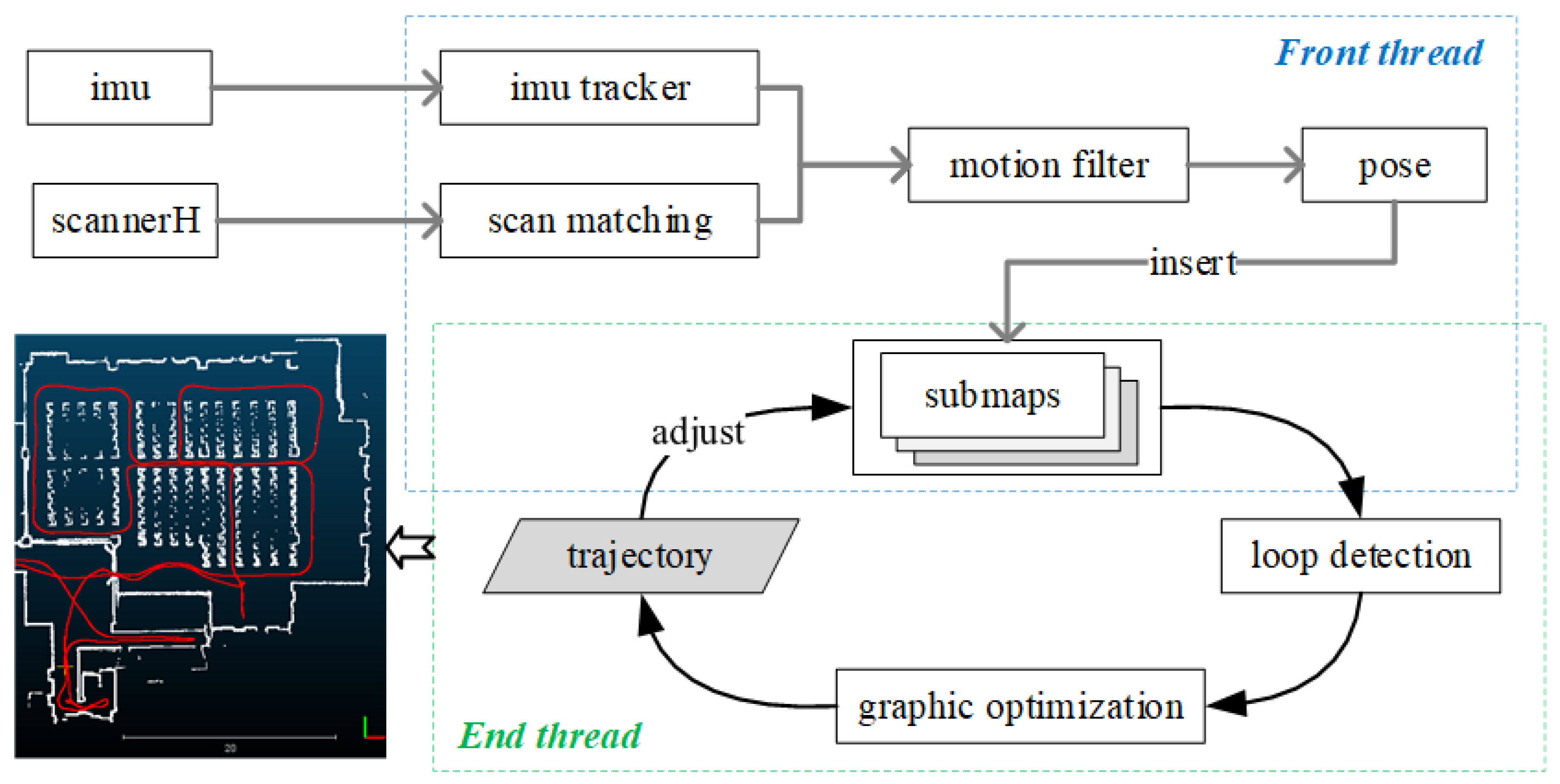 Remotesensing 10 01269 g004