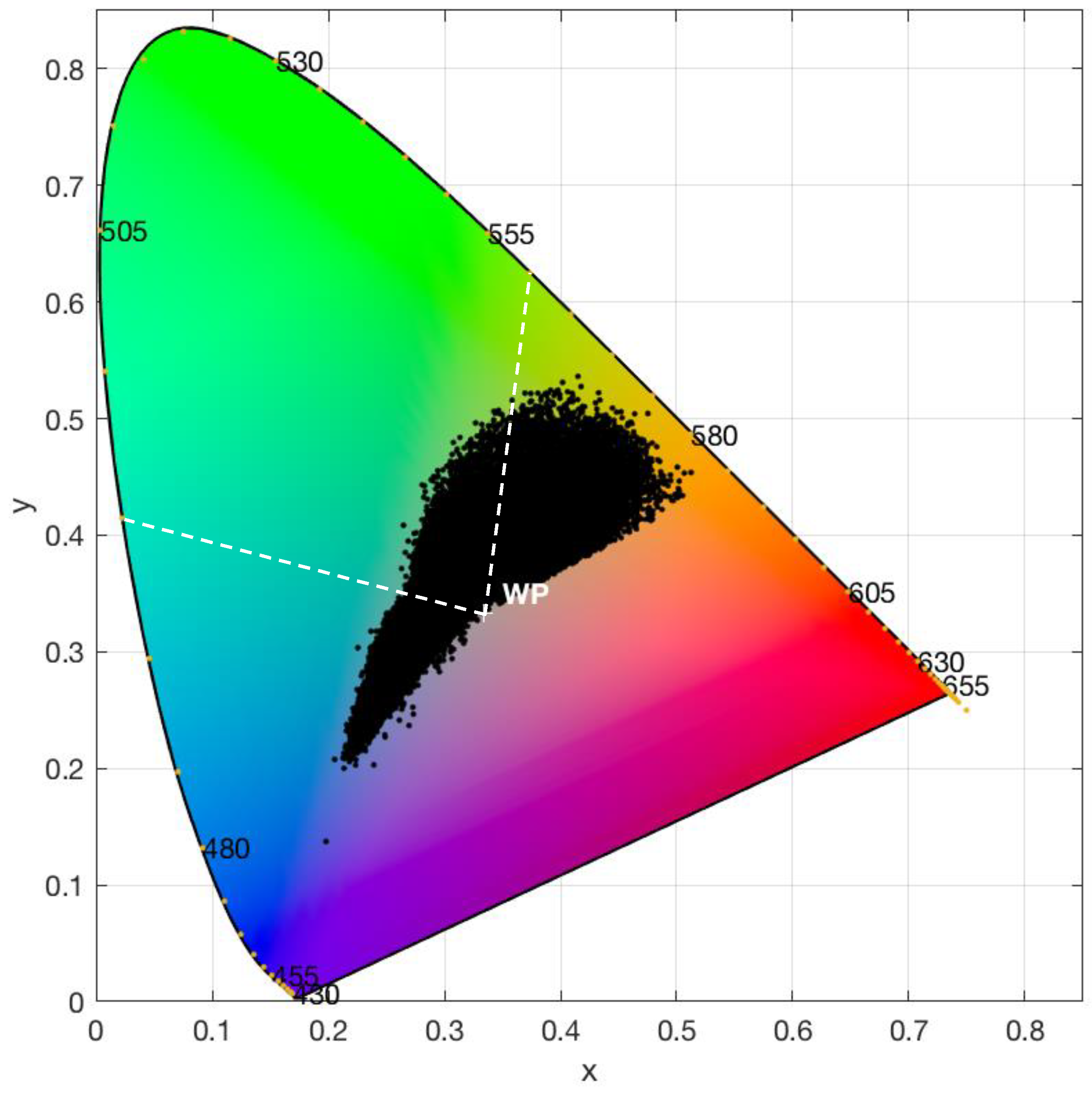Remotesensing 10 01273 g007