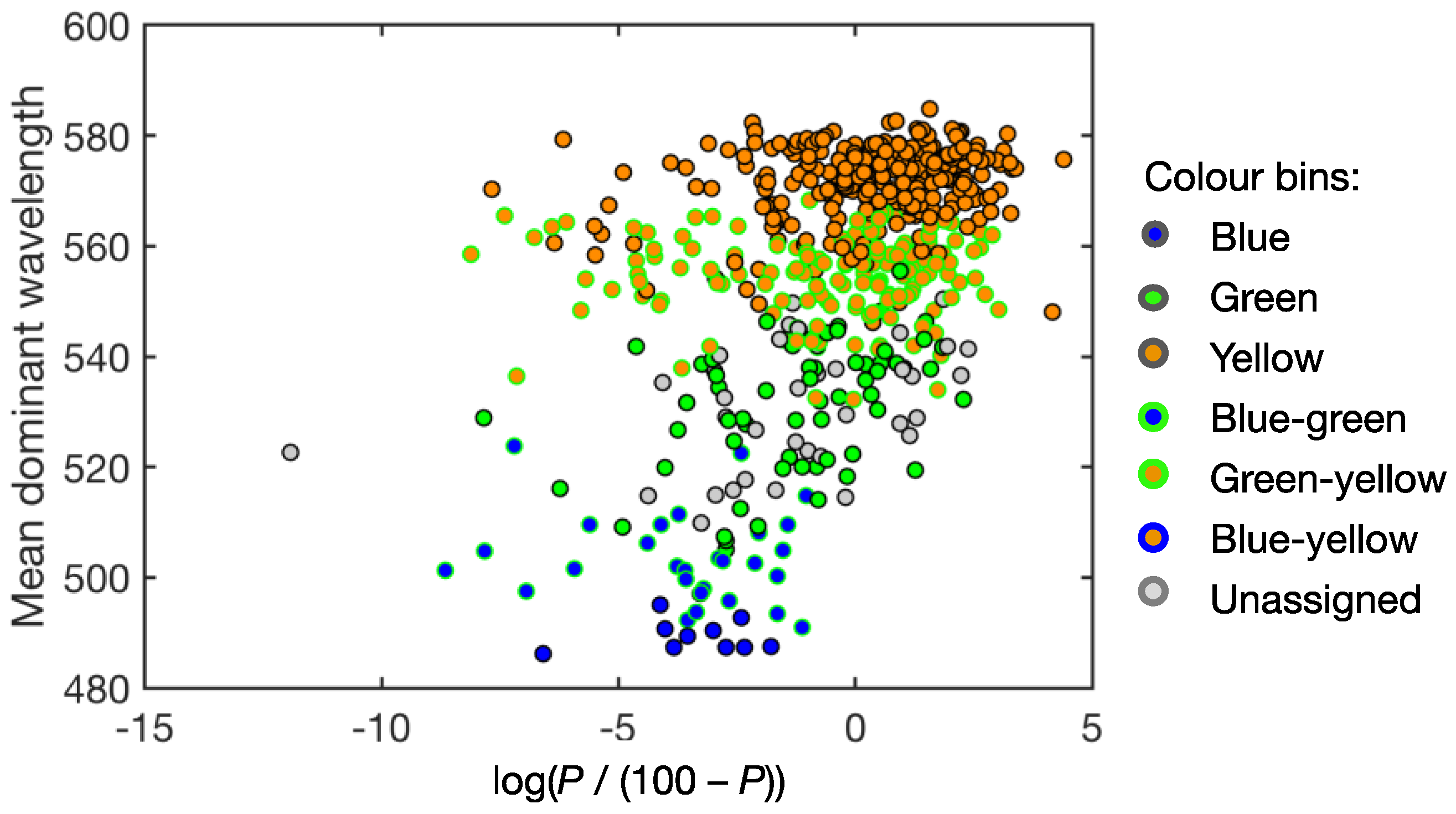 Remotesensing 10 01273 g014