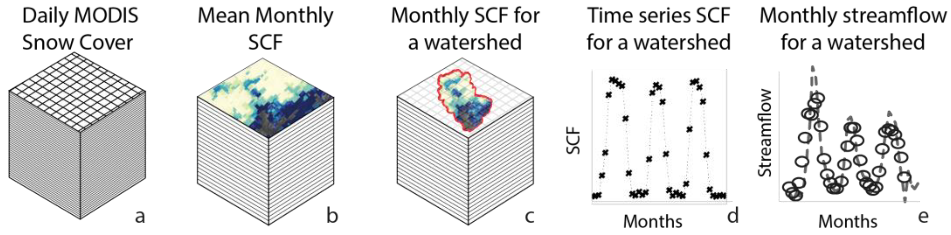 Remotesensing 10 01276 g002
