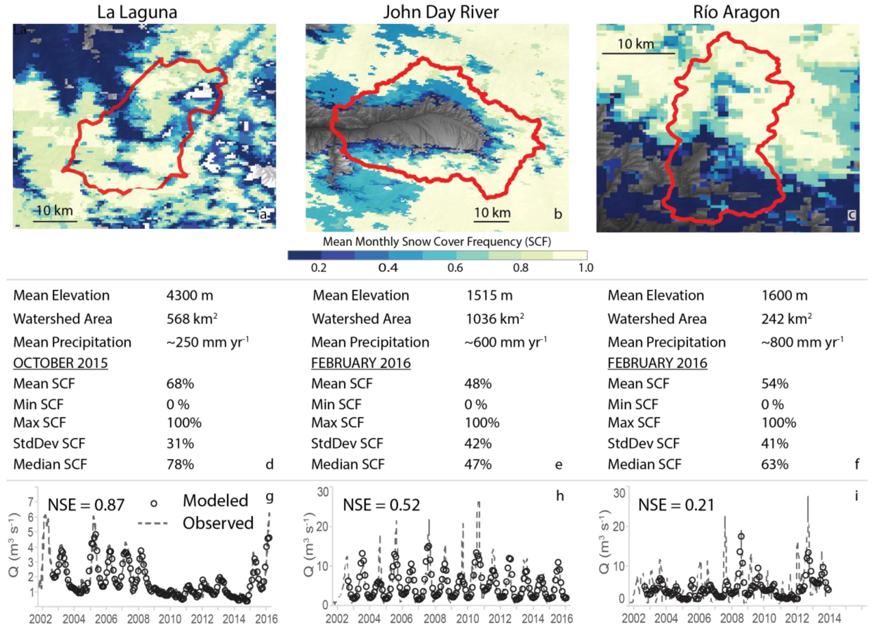 Remotesensing 10 01276 g003