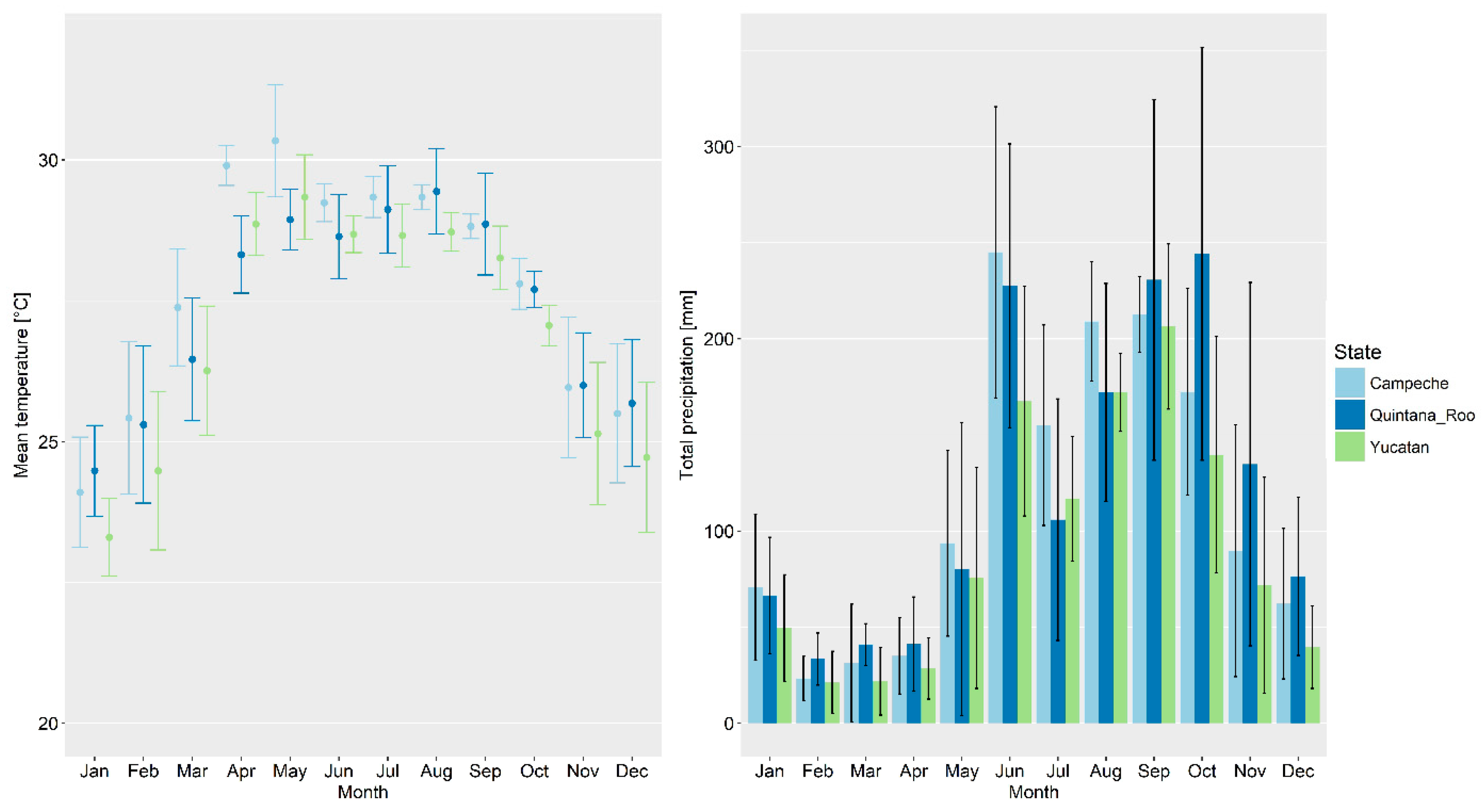 Remotesensing 10 01277 g002