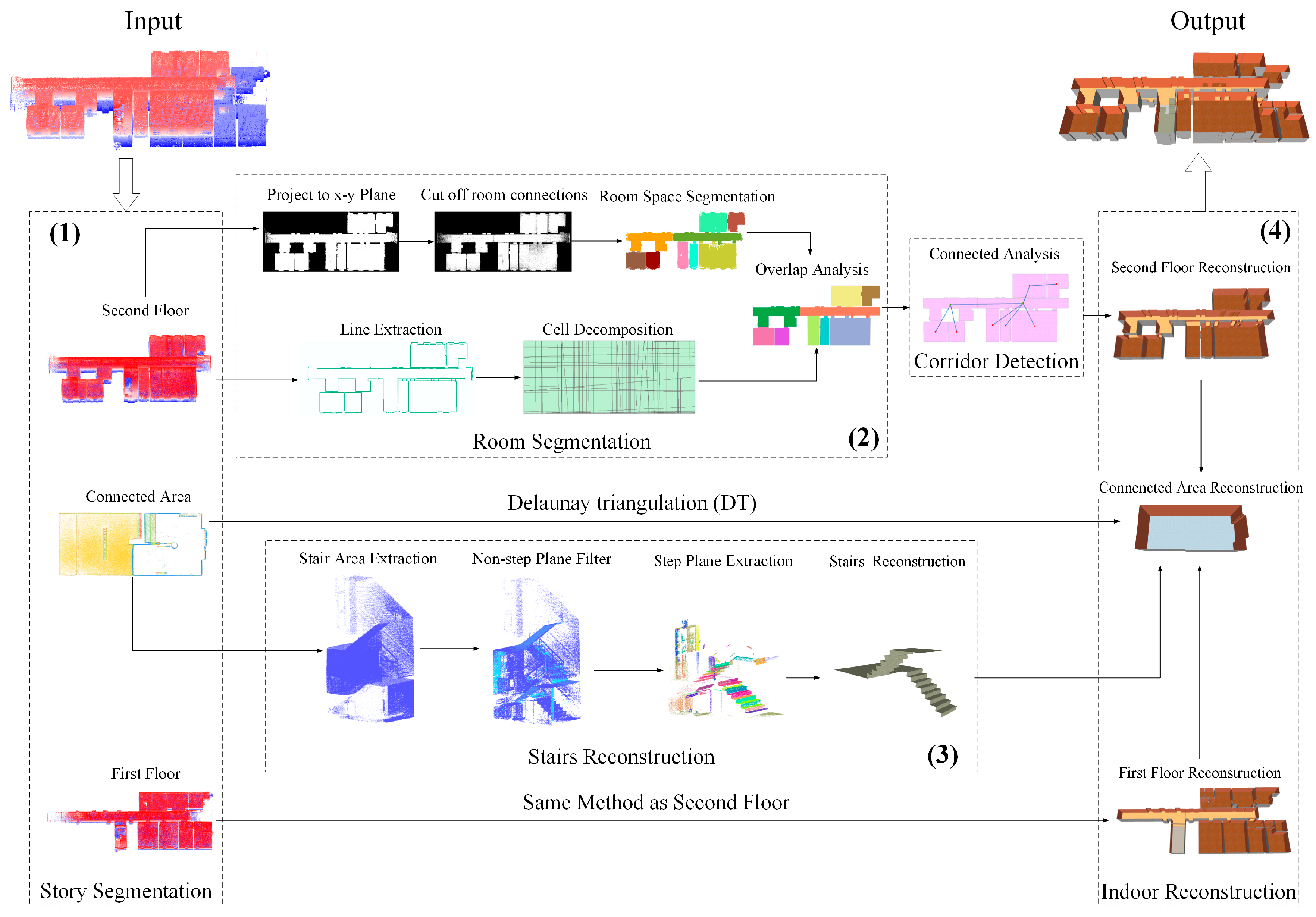Remotesensing 10 01281 g001 Remotesensing 10 01281 g001