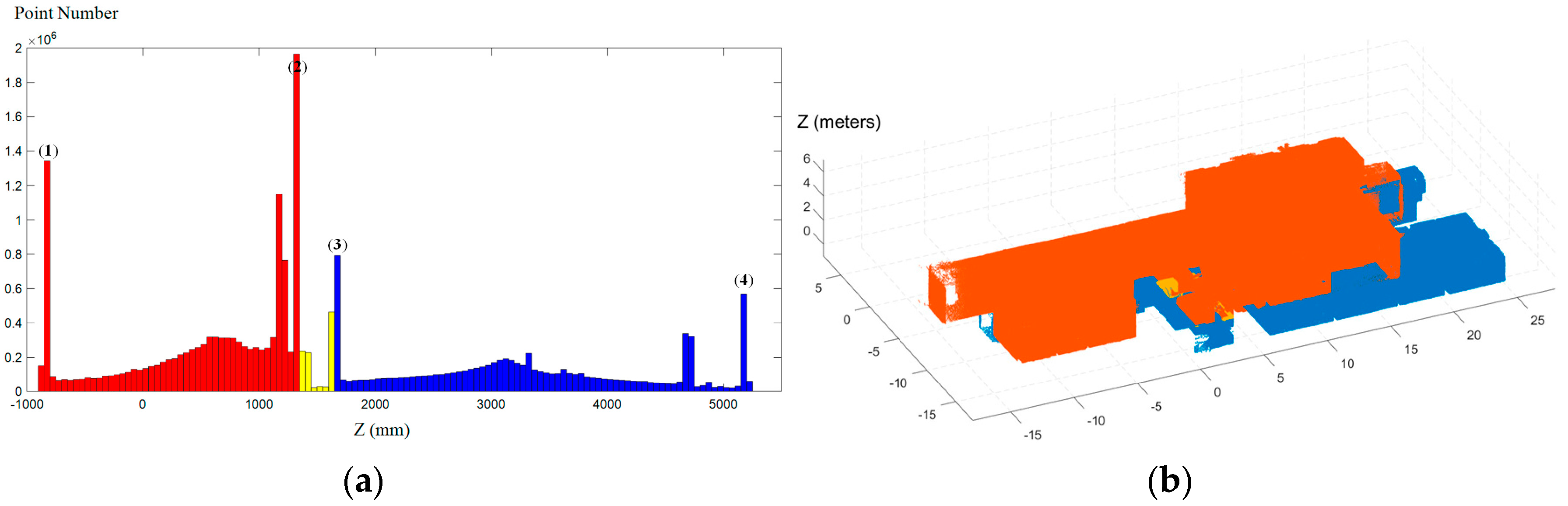 Remotesensing 10 01281 g002 Remotesensing 10 01281 g002