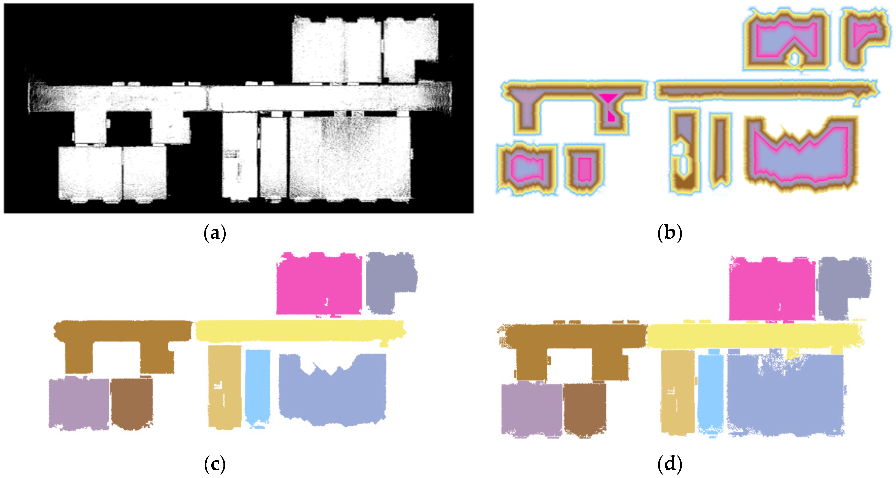 Remotesensing 10 01281 g008 Remotesensing 10 01281 g008