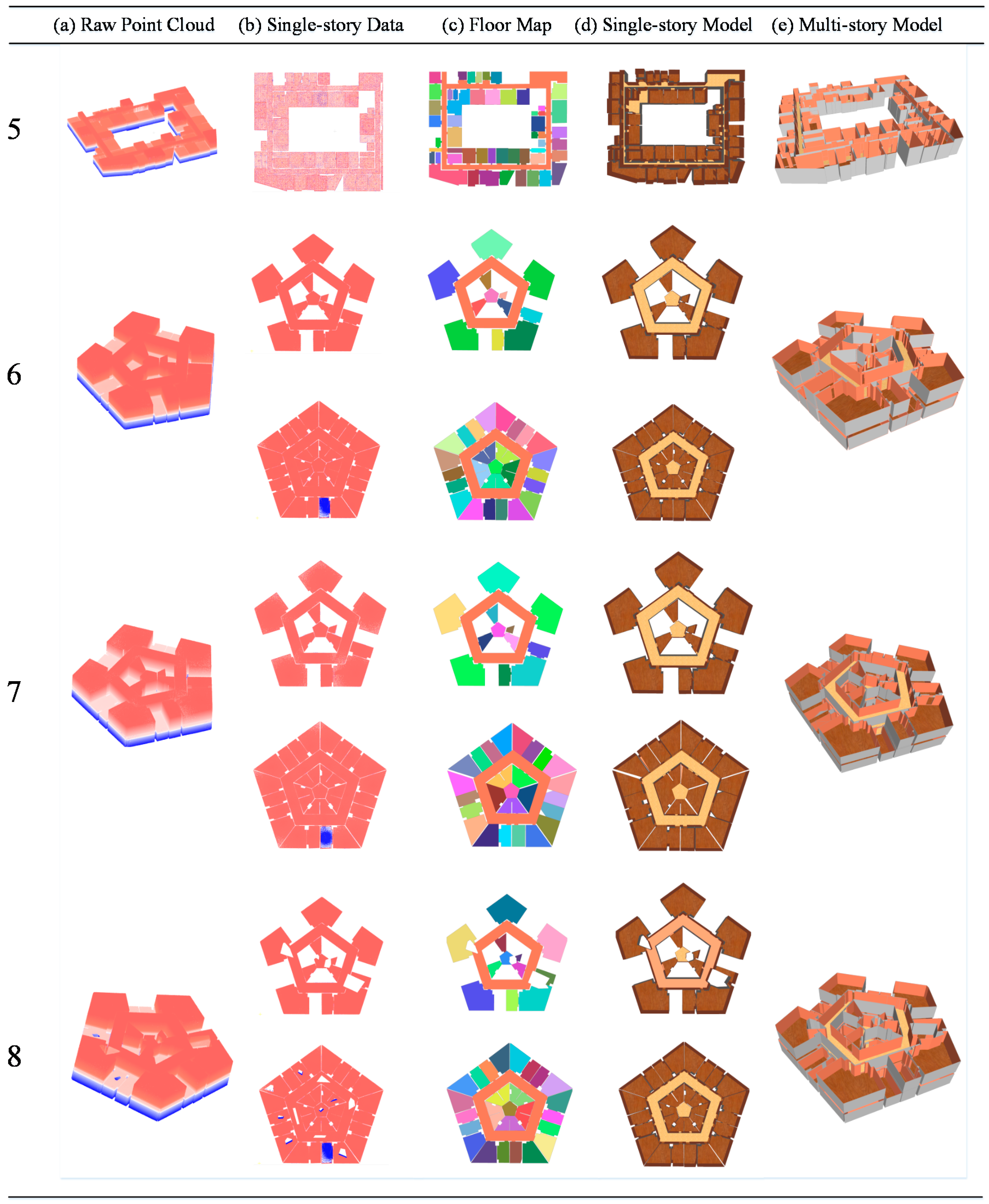 Remotesensing 10 01281 g015b Remotesensing 10 01281 g015b