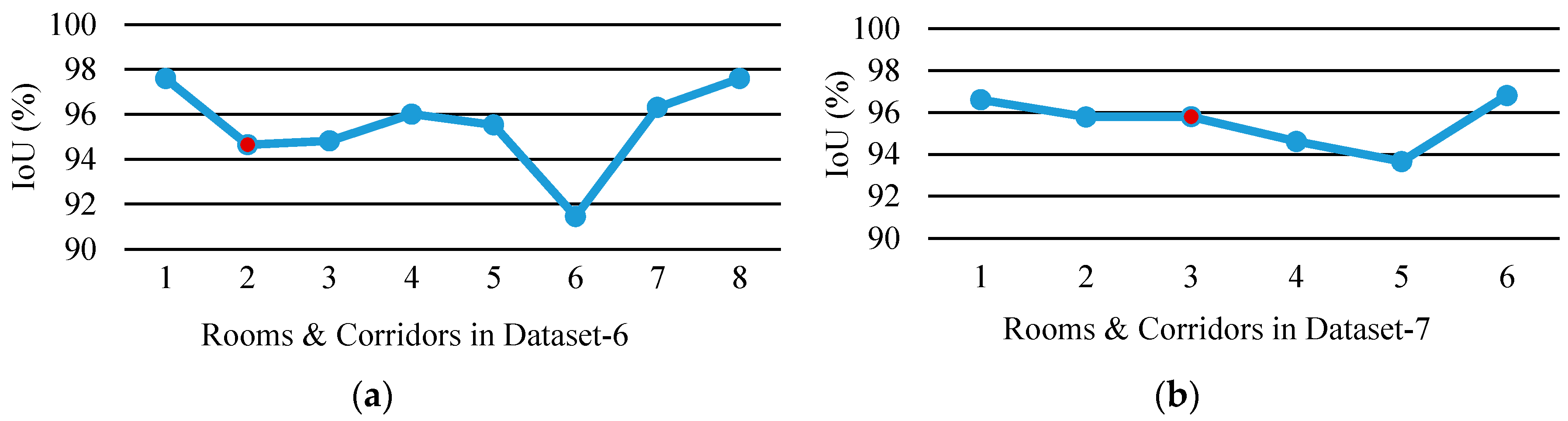 Remotesensing 10 01281 g017 Remotesensing 10 01281 g017