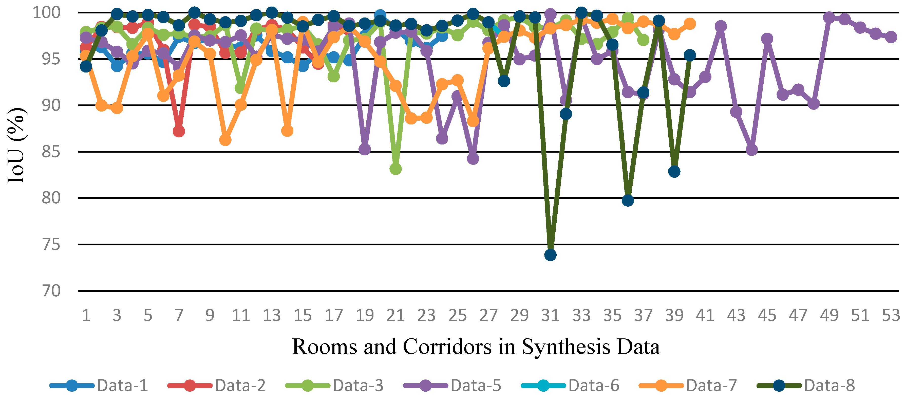 Remotesensing 10 01281 g018 Remotesensing 10 01281 g018