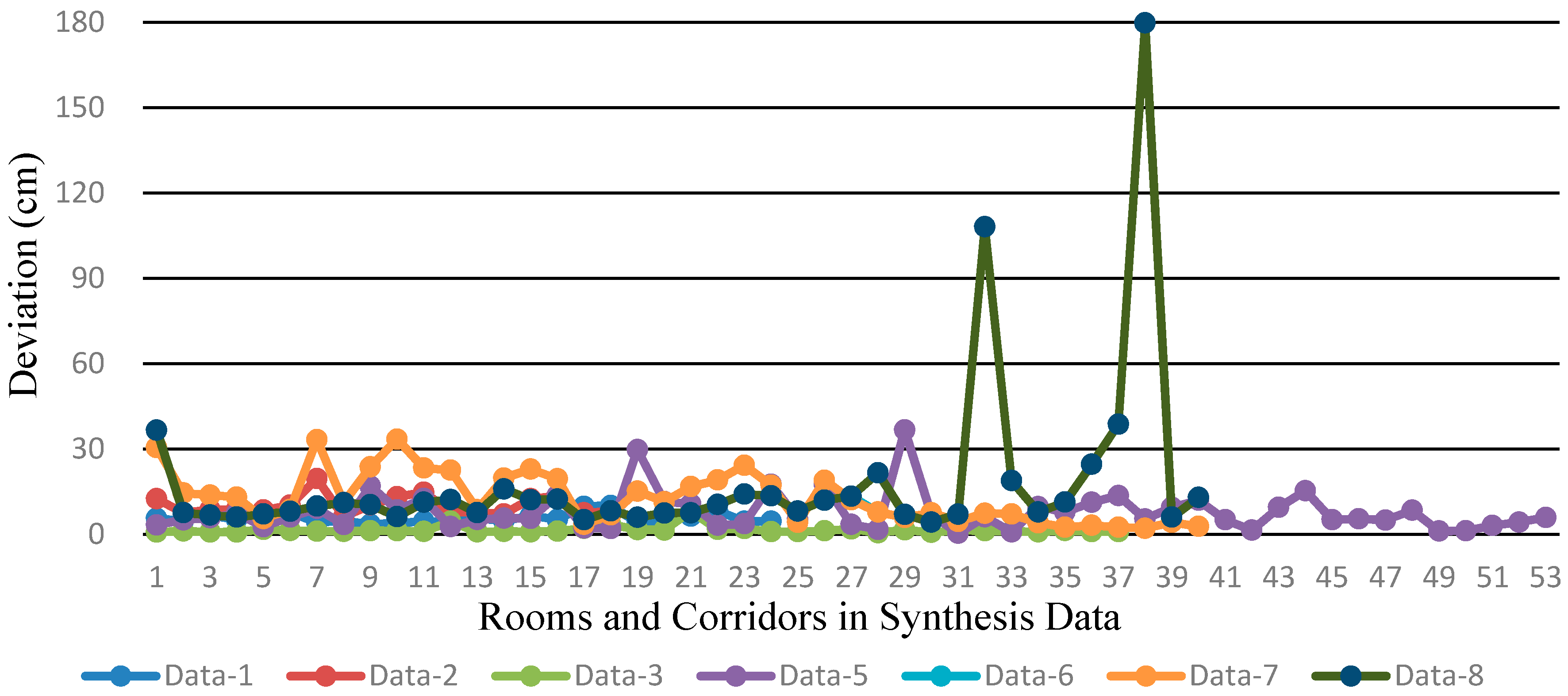Remotesensing 10 01281 g019 Remotesensing 10 01281 g019