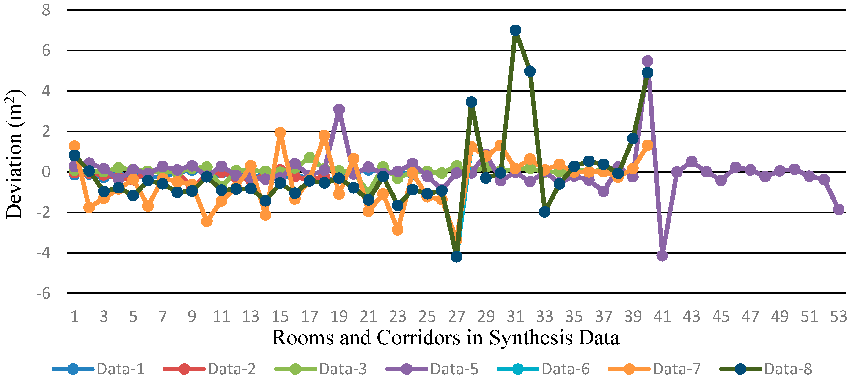 Remotesensing 10 01281 g020 Remotesensing 10 01281 g020