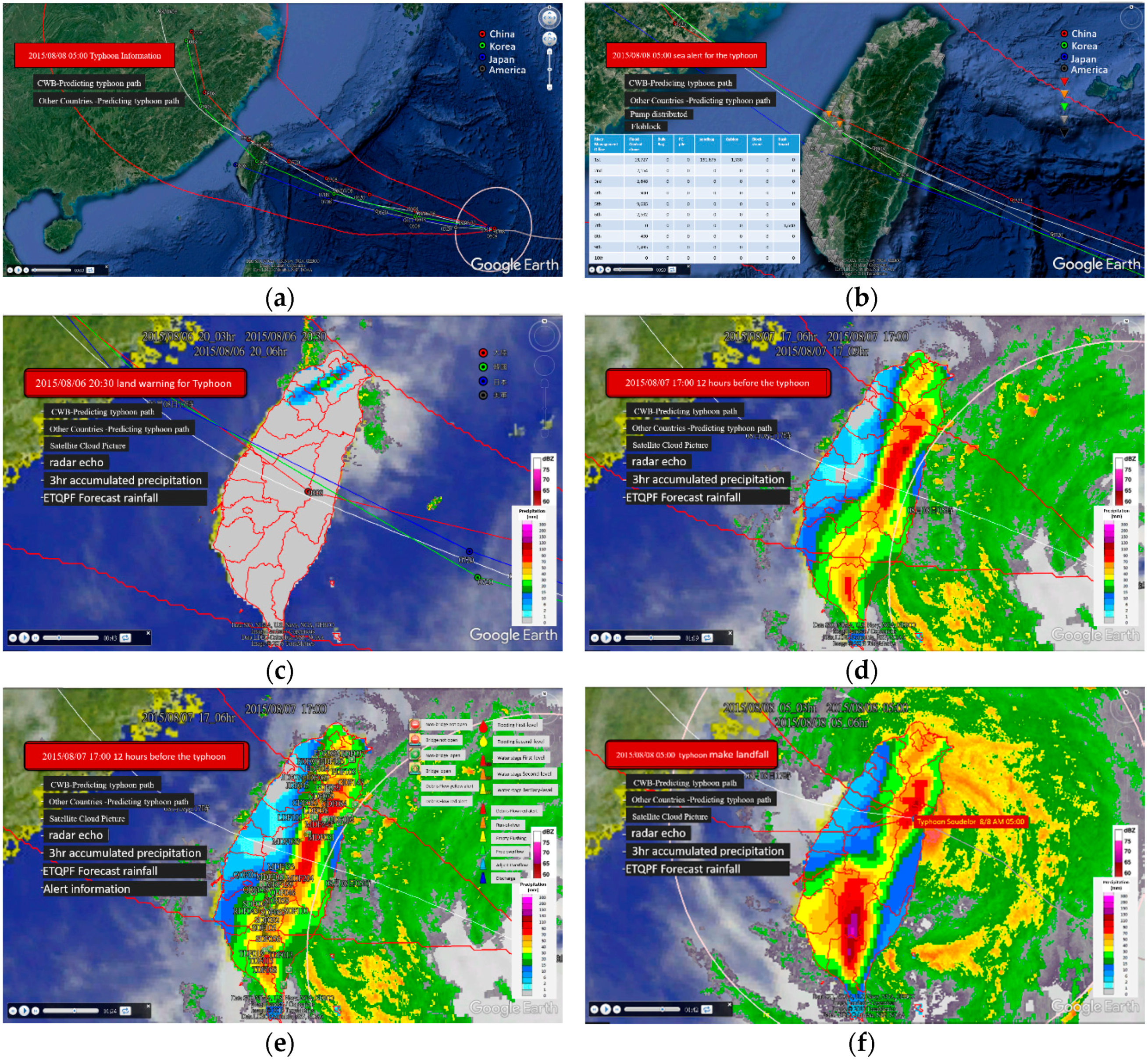 Remotesensing 10 01283 g010a
